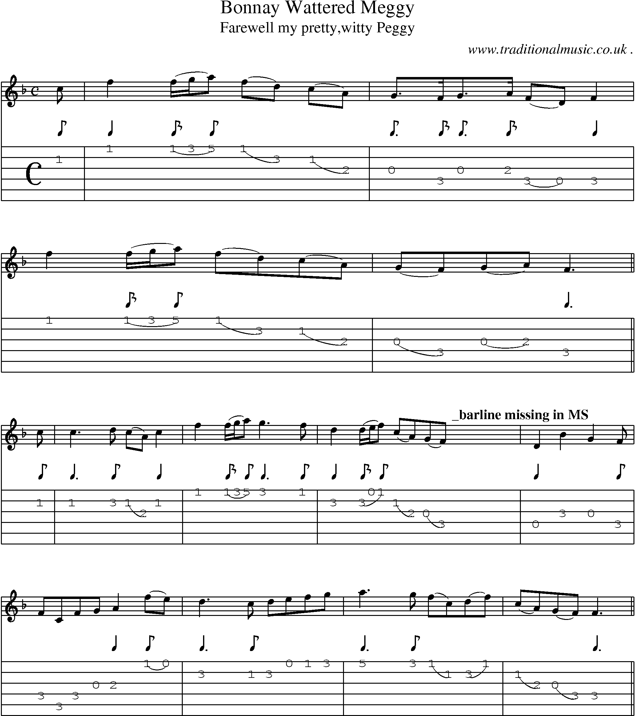 Sheet-Music and Guitar Tabs for Bonnay Wattered Meggy