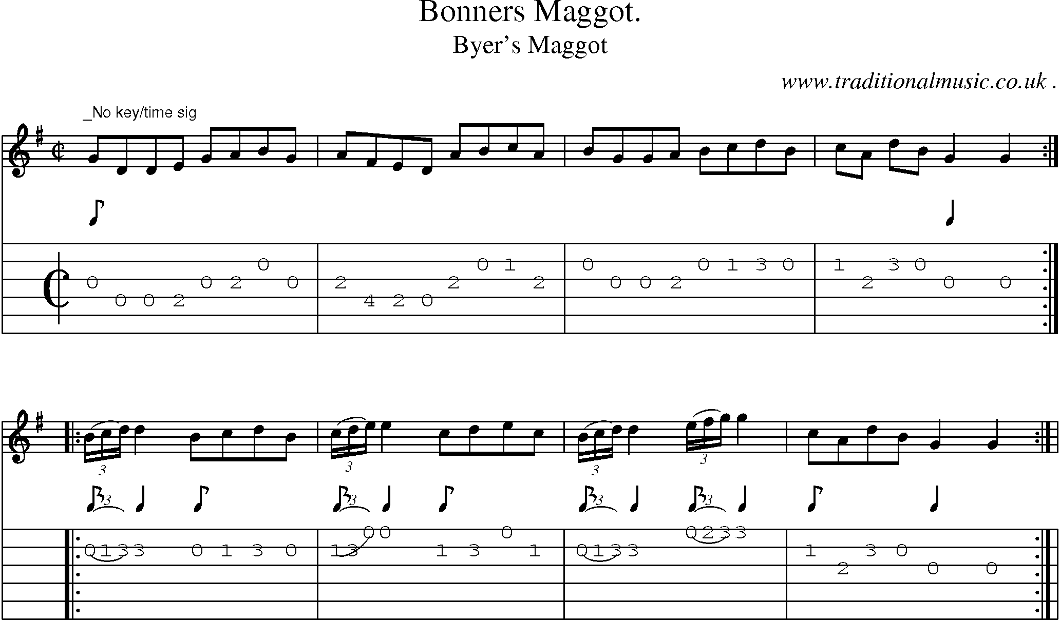 Sheet-Music and Guitar Tabs for Bonners Maggot