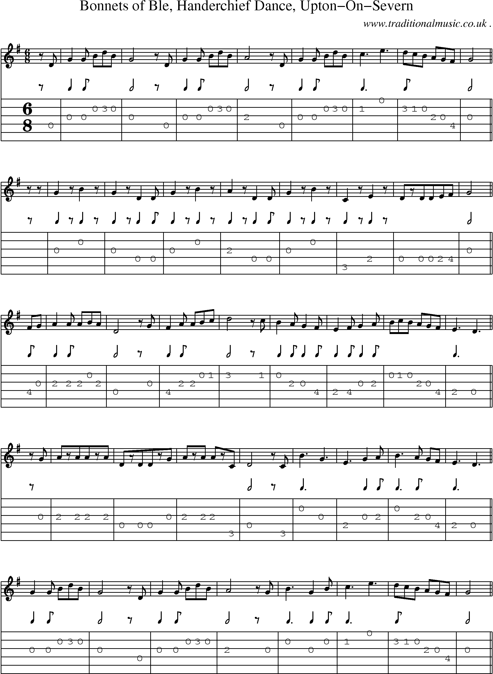 Sheet-Music and Guitar Tabs for Bonnets Of Ble Handerchief Dance Upton-on-severn