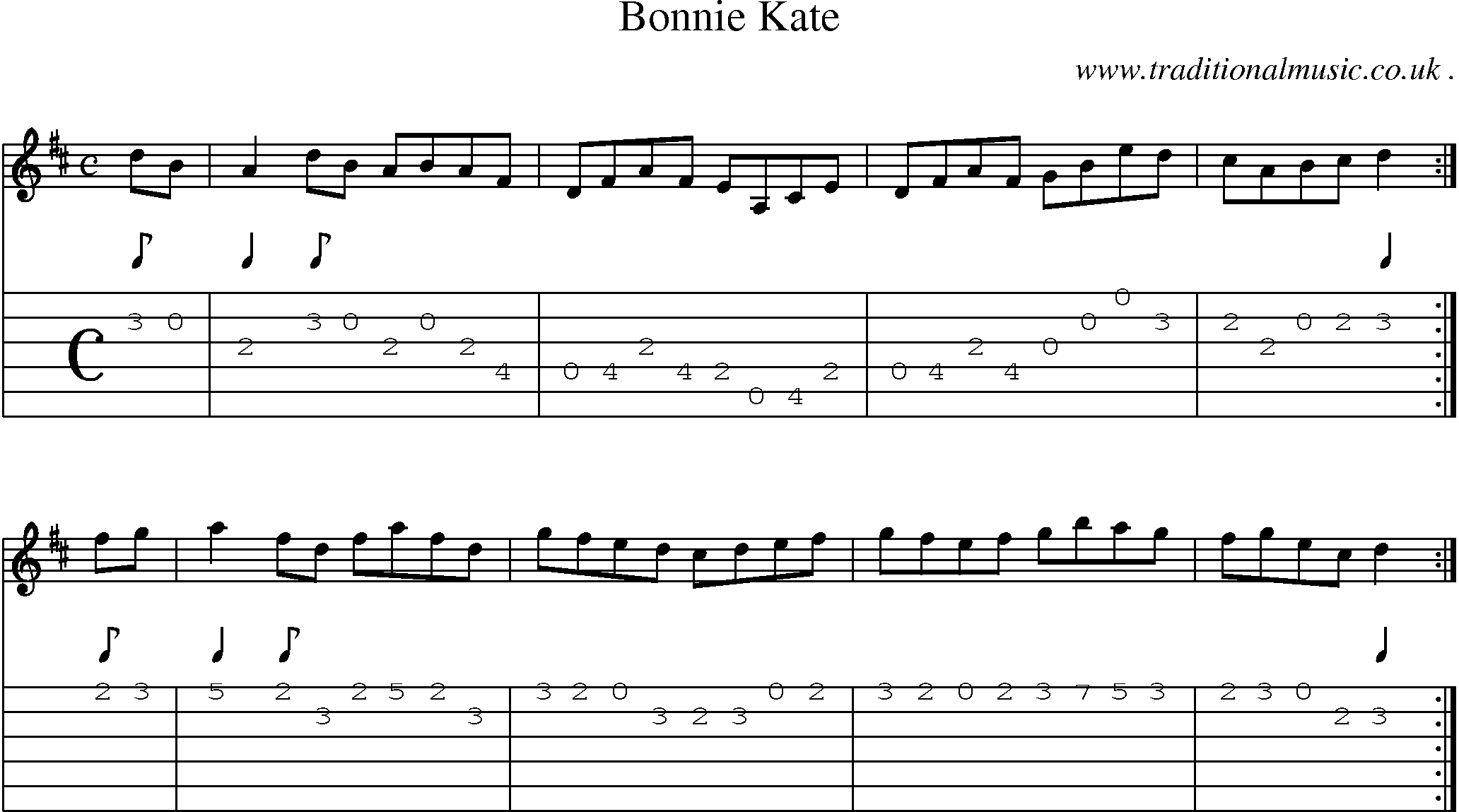 Sheet-Music and Guitar Tabs for Bonnie Kate