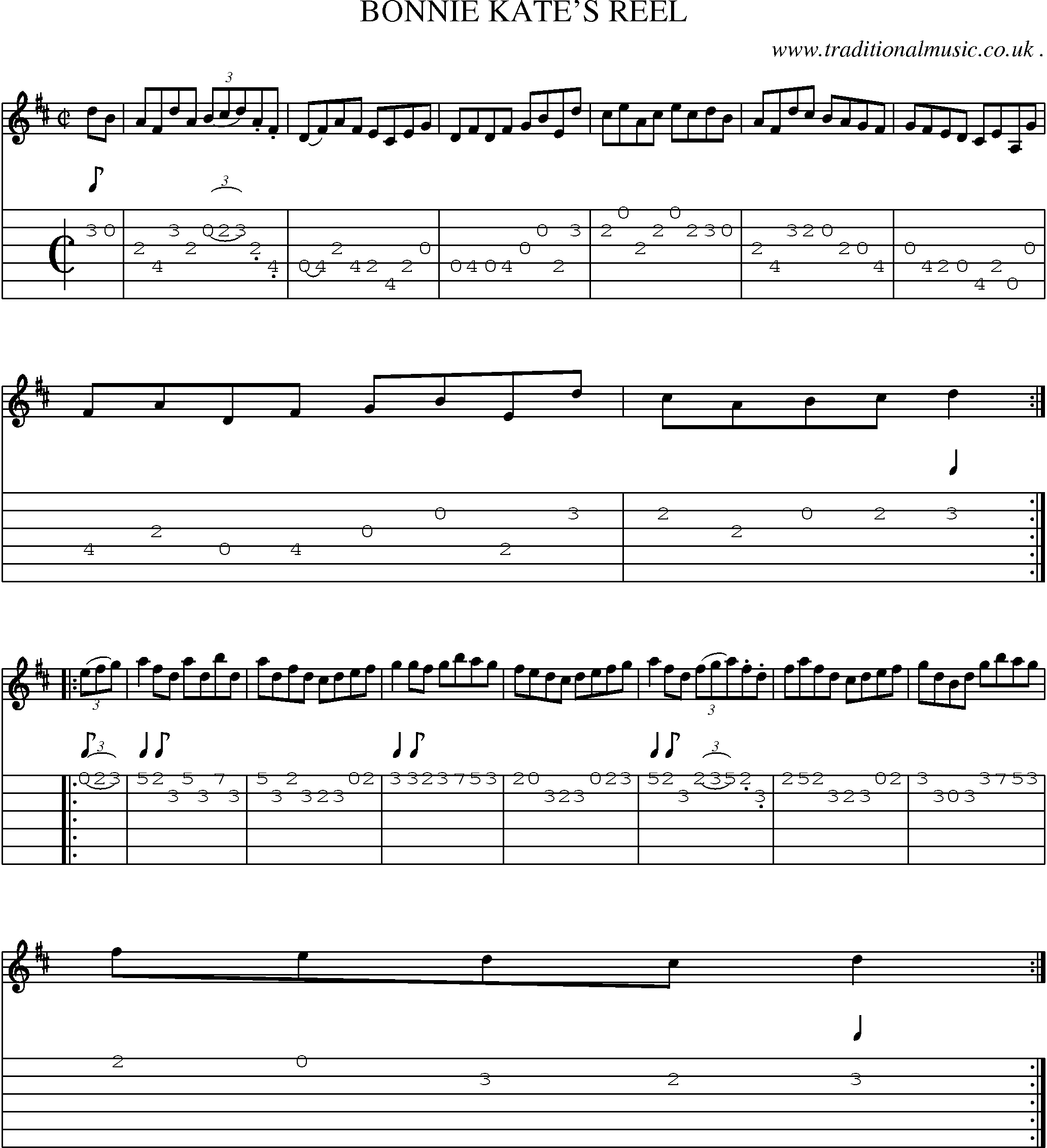Sheet-Music and Guitar Tabs for Bonnie Kates Reel