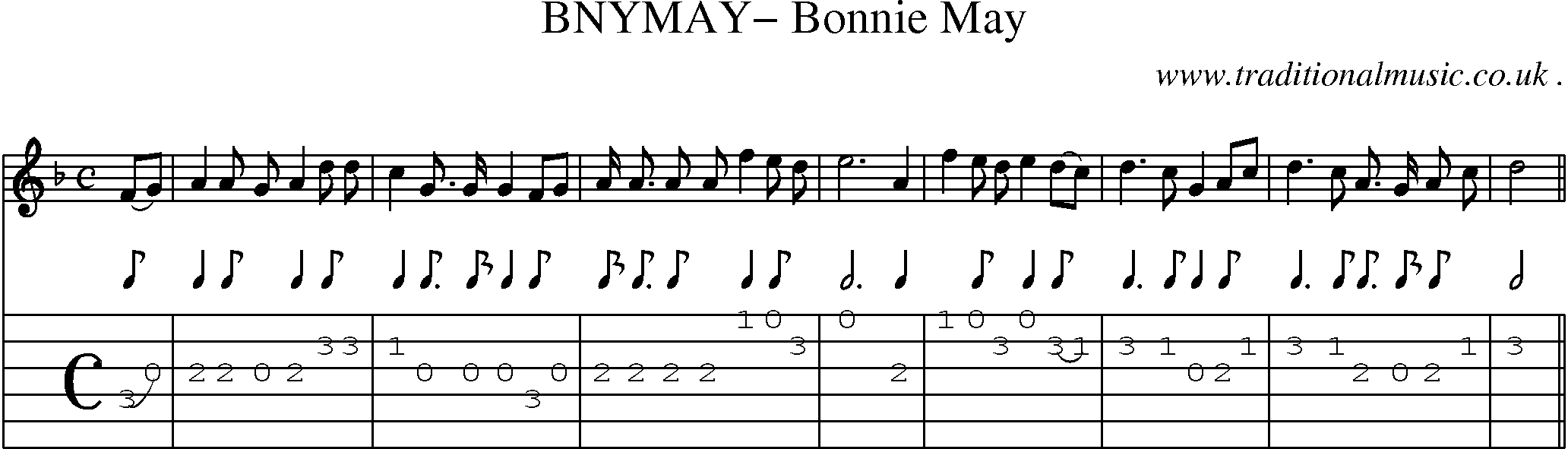 Sheet-Music and Guitar Tabs for Bonnie May