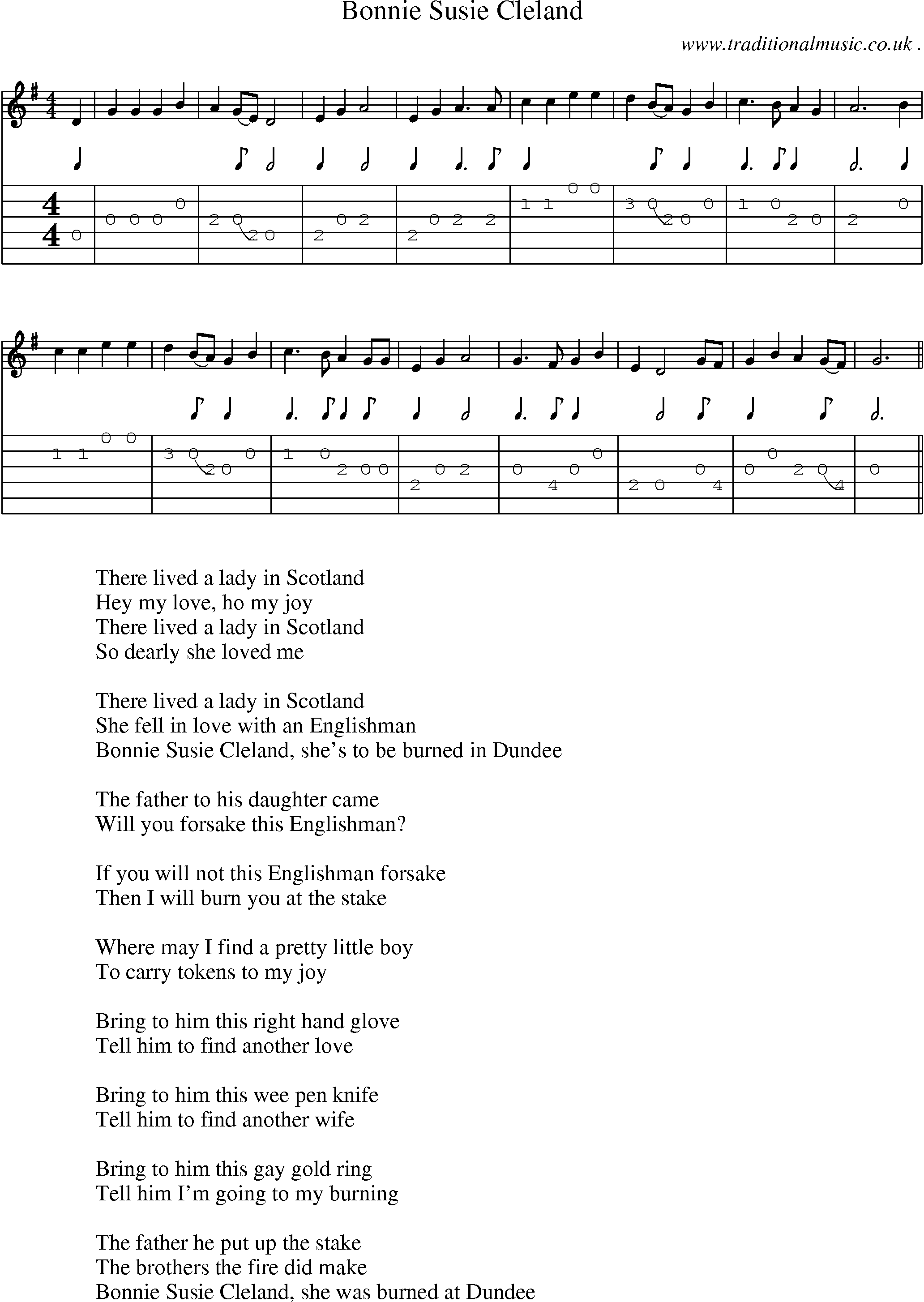 Sheet-Music and Guitar Tabs for Bonnie Susie Cleland