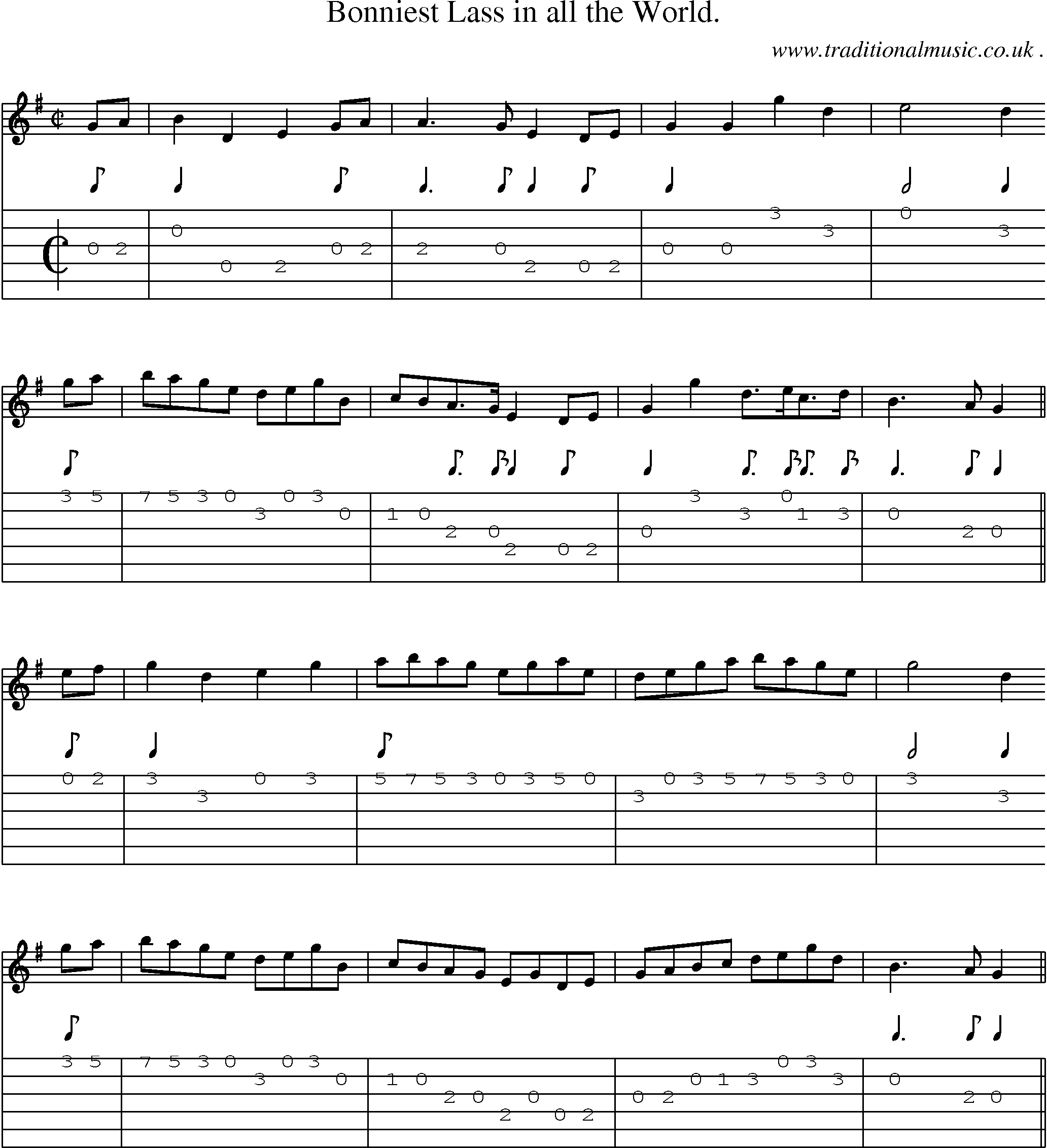 Sheet-Music and Guitar Tabs for Bonniest Lass In All The World