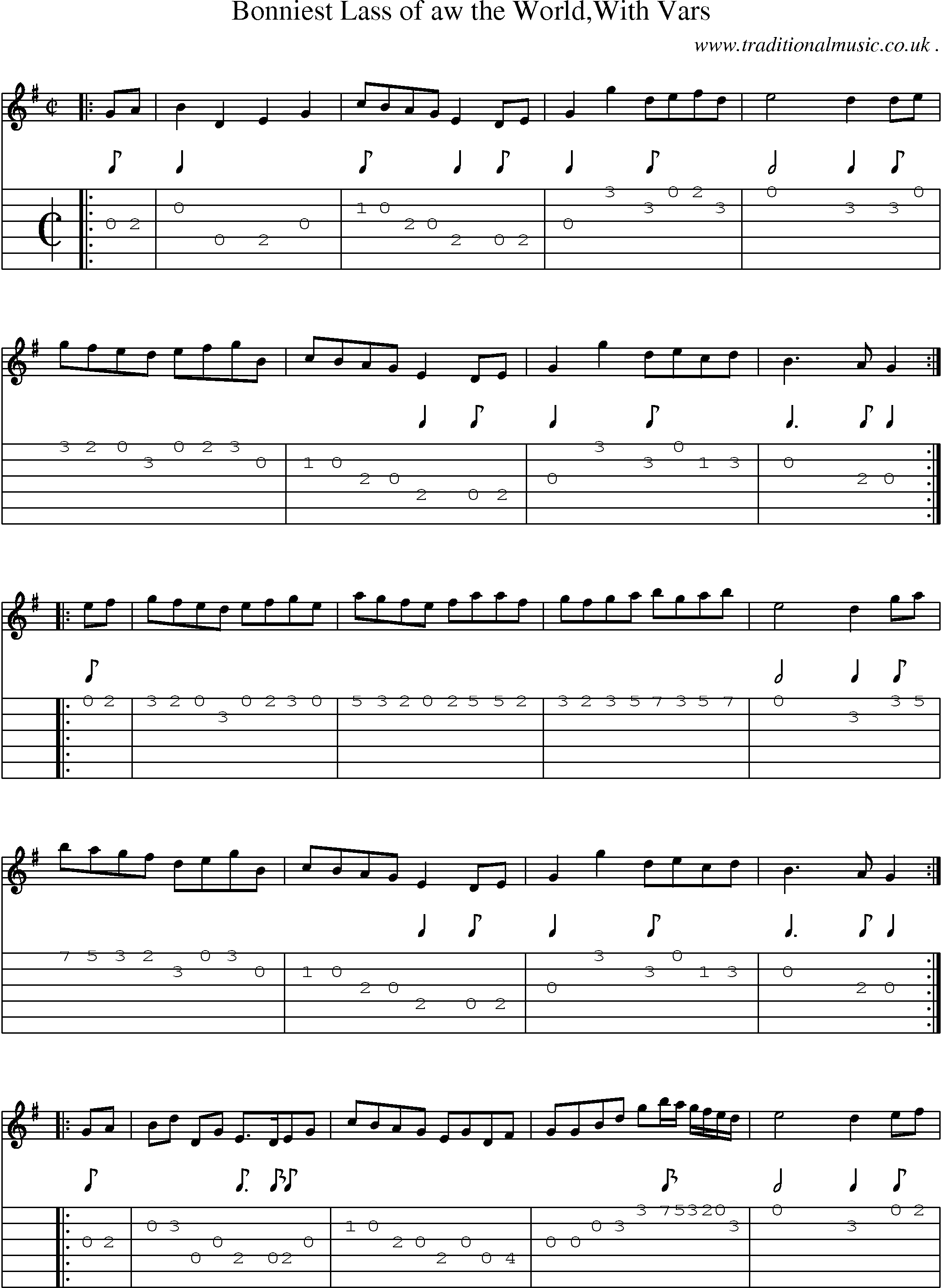 Sheet-Music and Guitar Tabs for Bonniest Lass Of Aw The Worldwith Vars