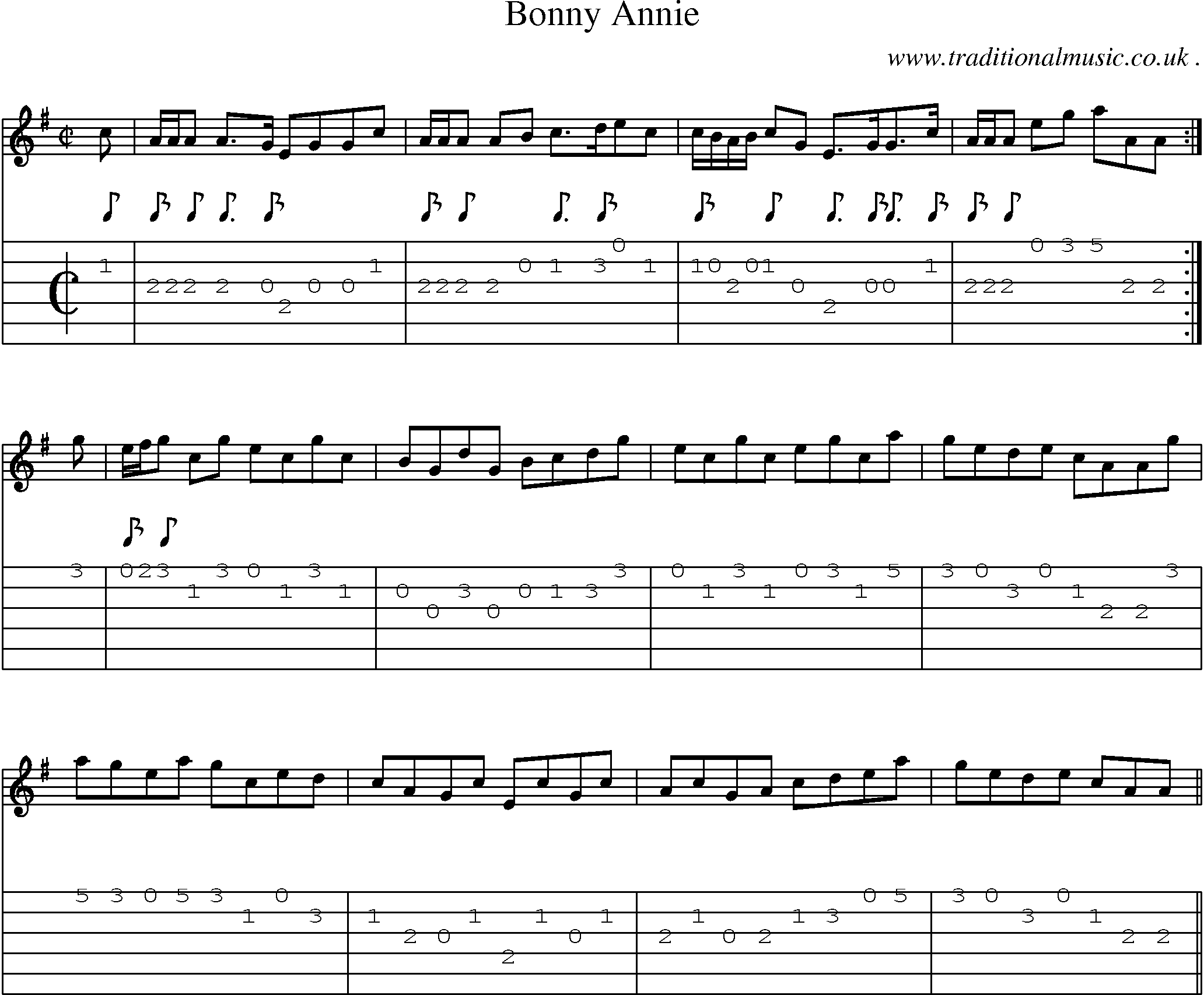 Sheet-Music and Guitar Tabs for Bonny Annie