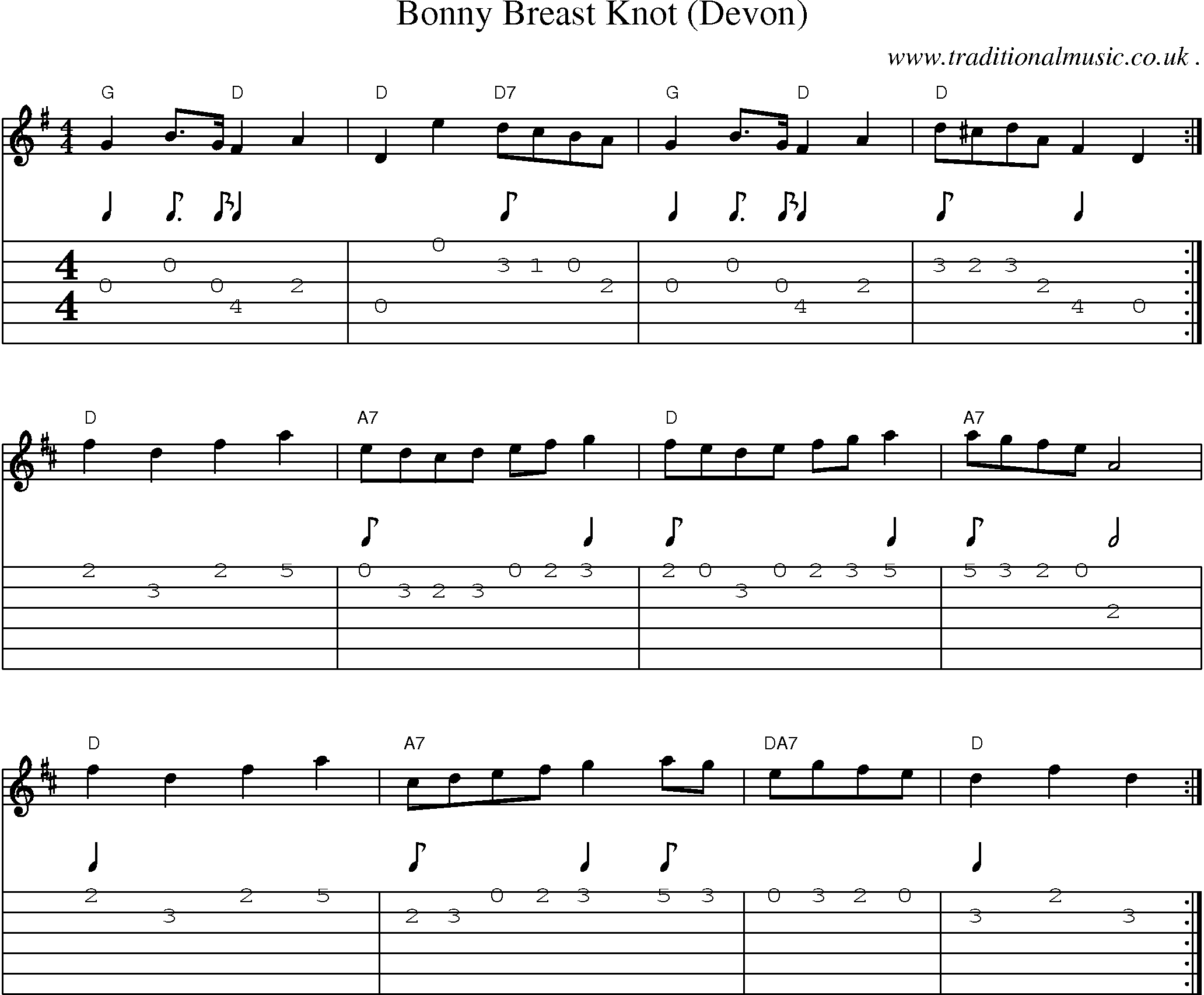 Sheet-Music and Guitar Tabs for Bonny Breast Knot (devon)