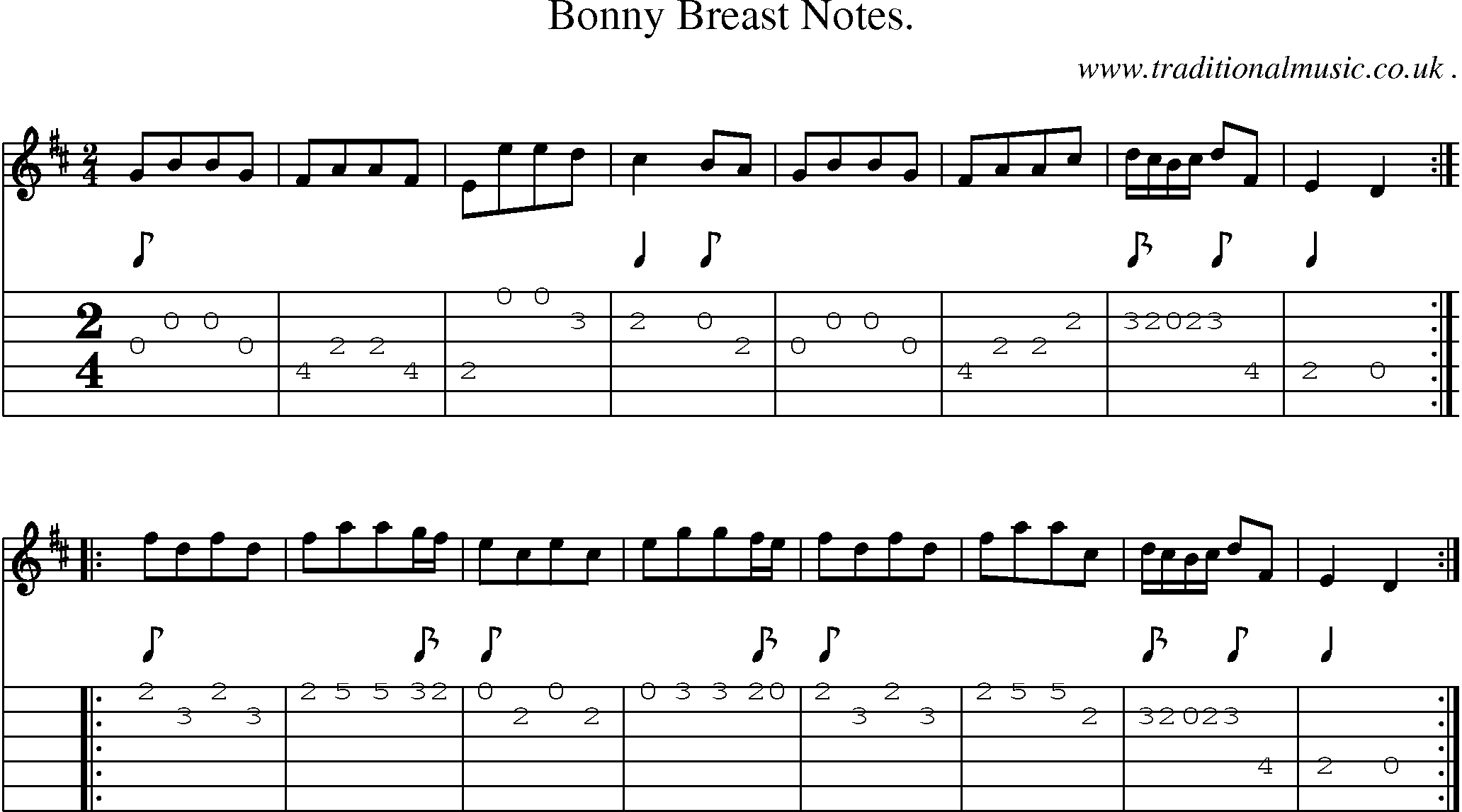 Sheet-Music and Guitar Tabs for Bonny Breast Notes