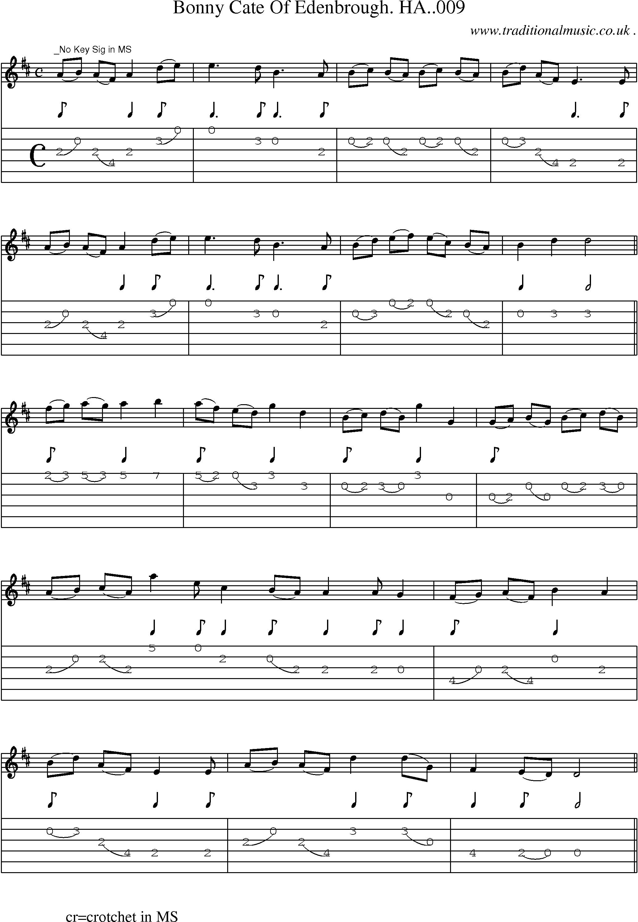 Sheet-Music and Guitar Tabs for Bonny Cate Of Edenbrough Ha009