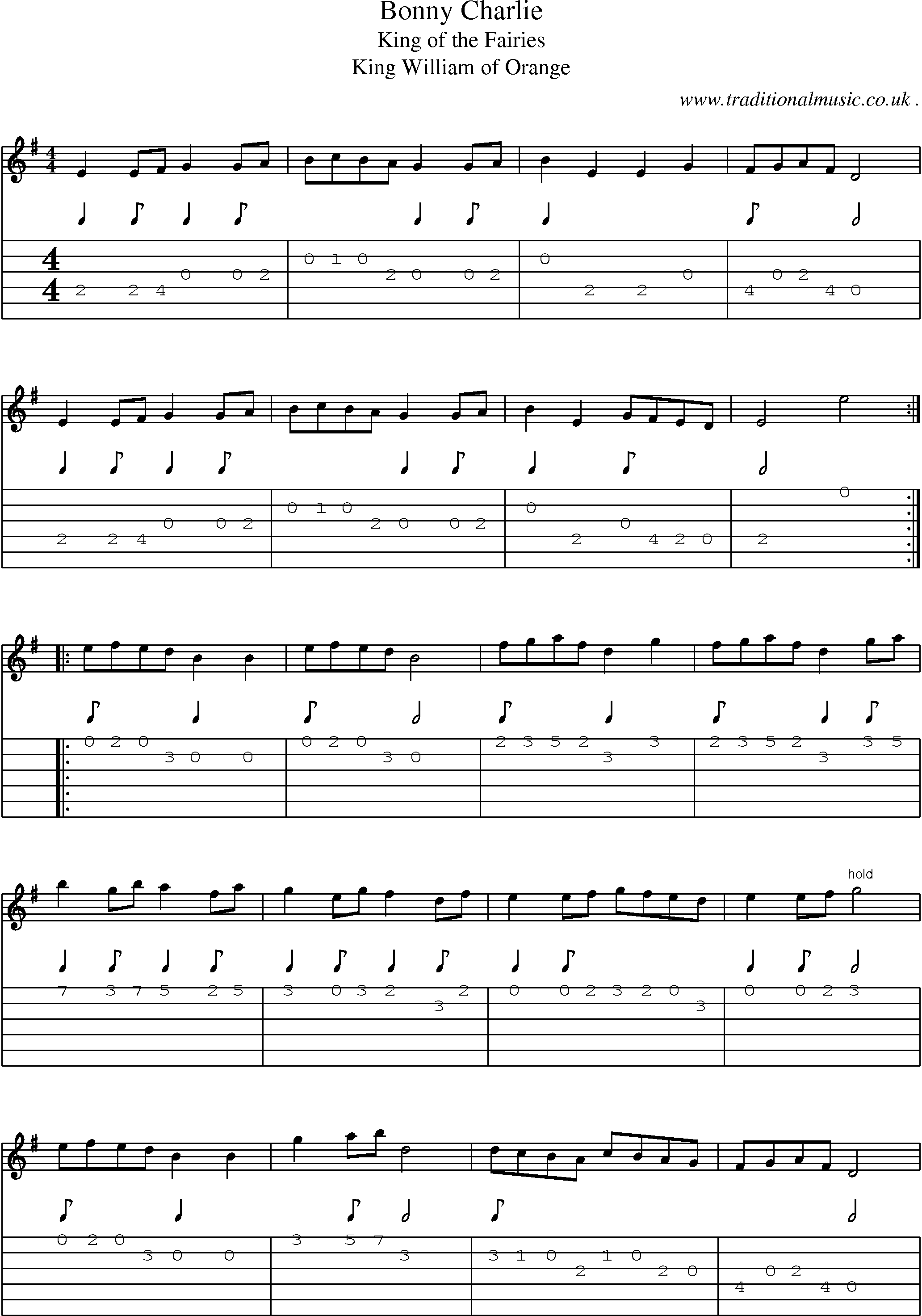 Sheet-Music and Guitar Tabs for Bonny Charlie