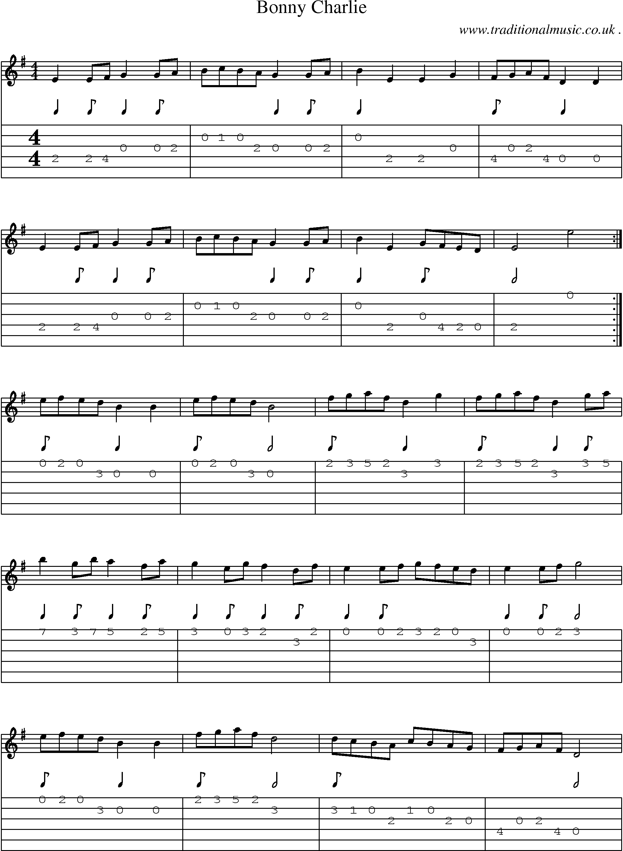 Sheet-Music and Guitar Tabs for Bonny Charlie 