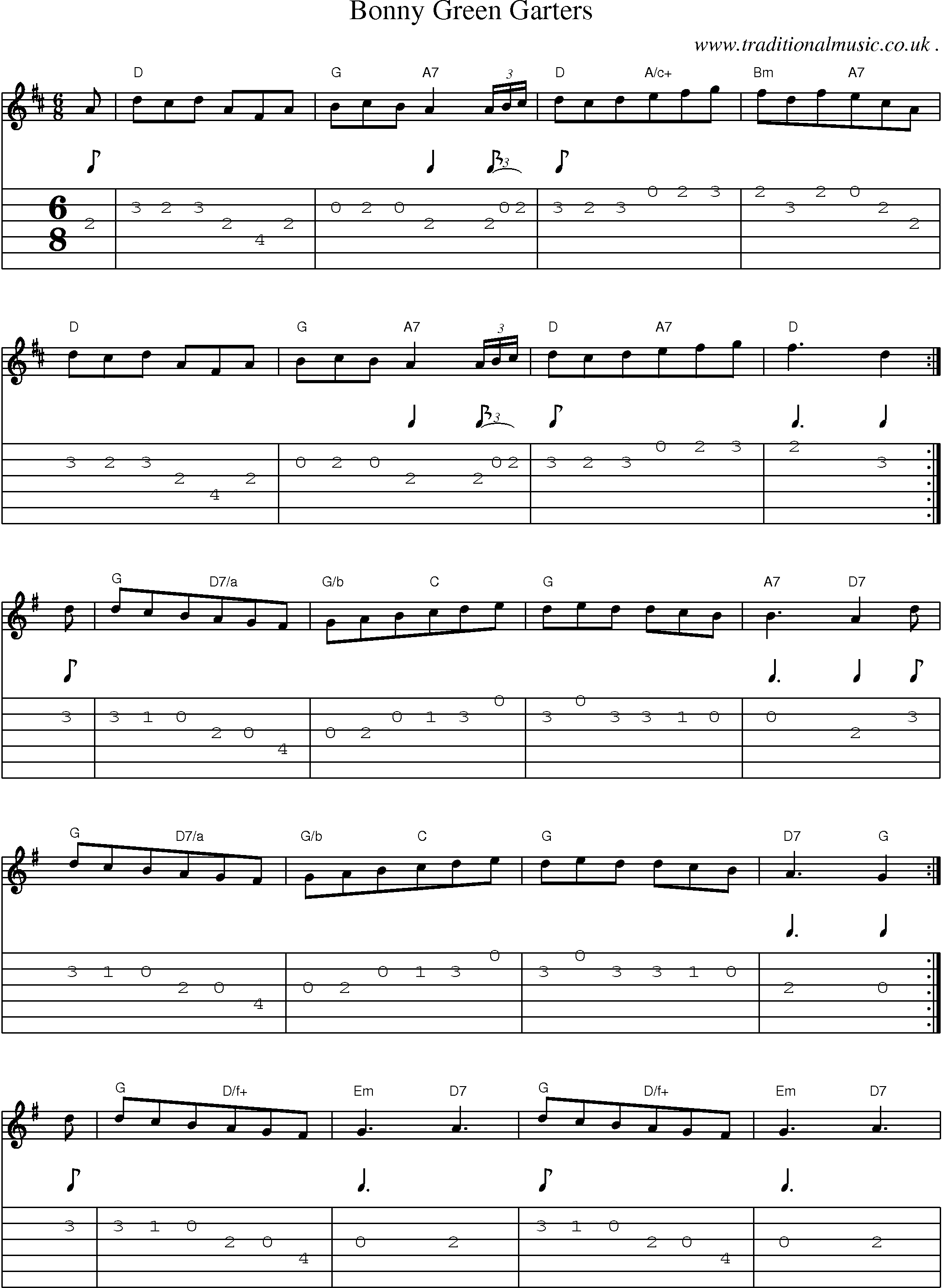Sheet-Music and Guitar Tabs for Bonny Green Garters
