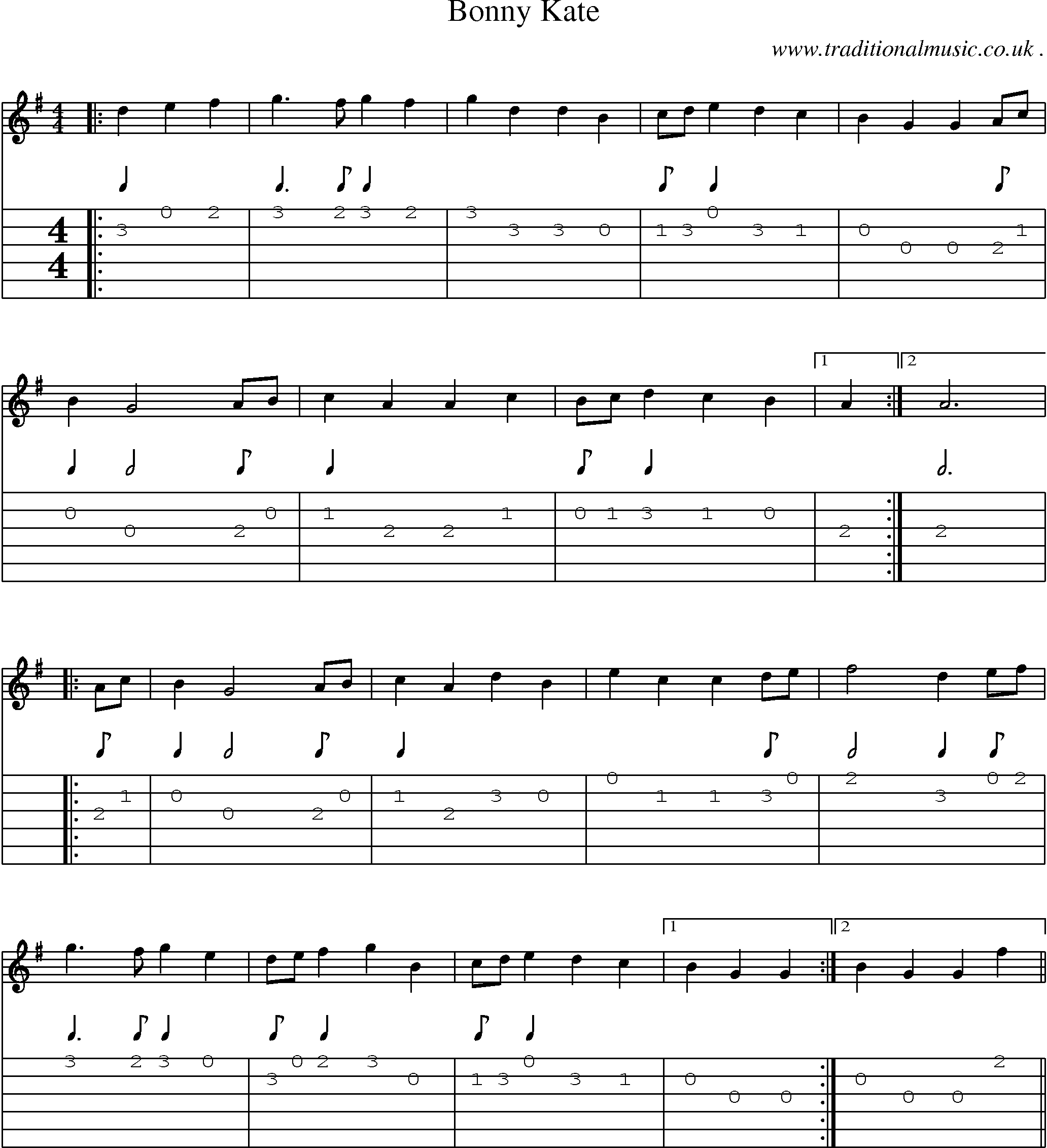 Sheet-Music and Guitar Tabs for Bonny Kate