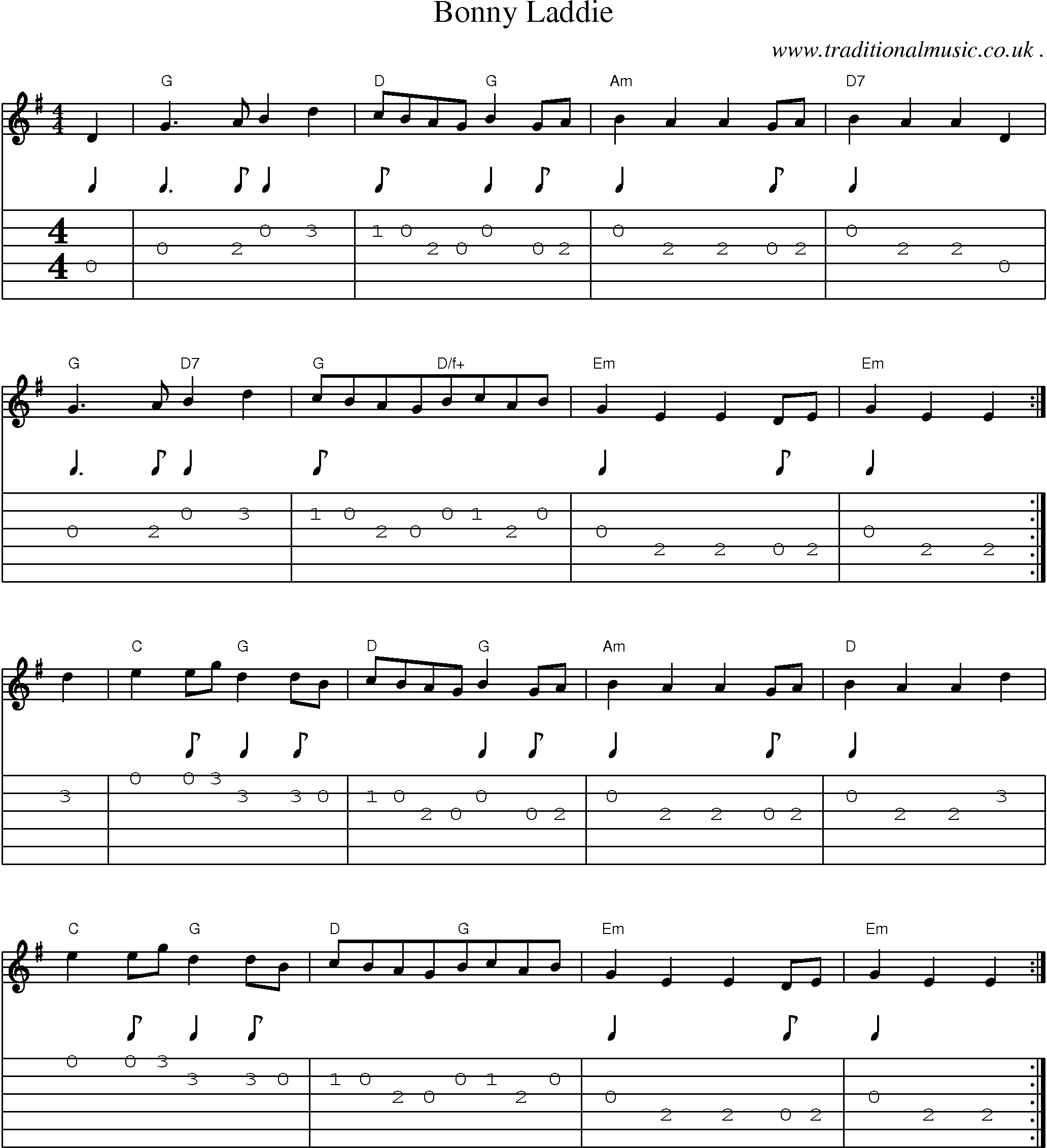 Sheet-Music and Guitar Tabs for Bonny Laddie