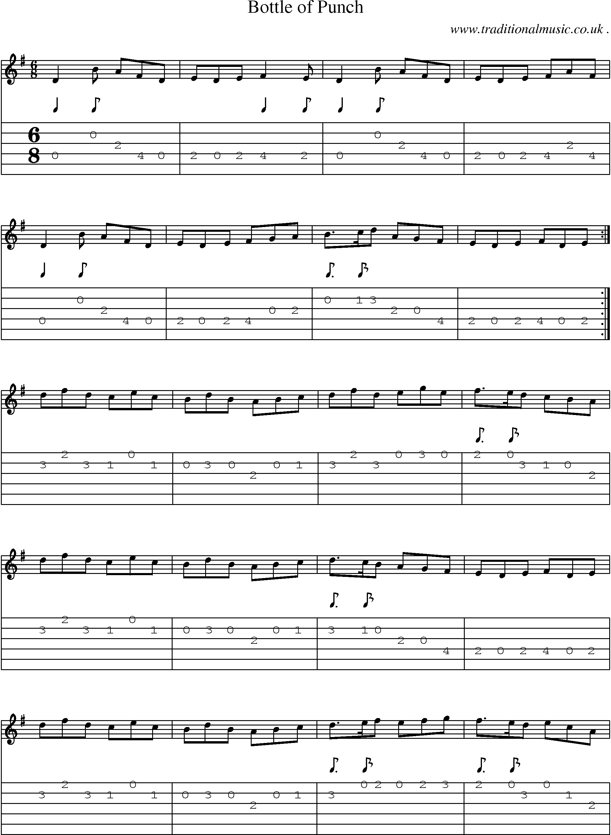 Sheet-Music and Guitar Tabs for Bottle Of Punch