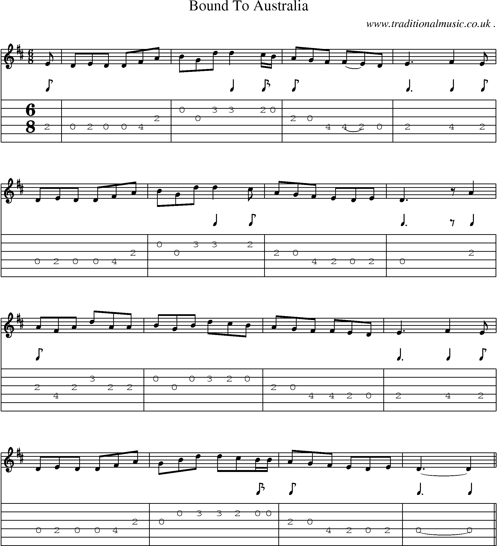 Sheet-Music and Guitar Tabs for Bound To Australia
