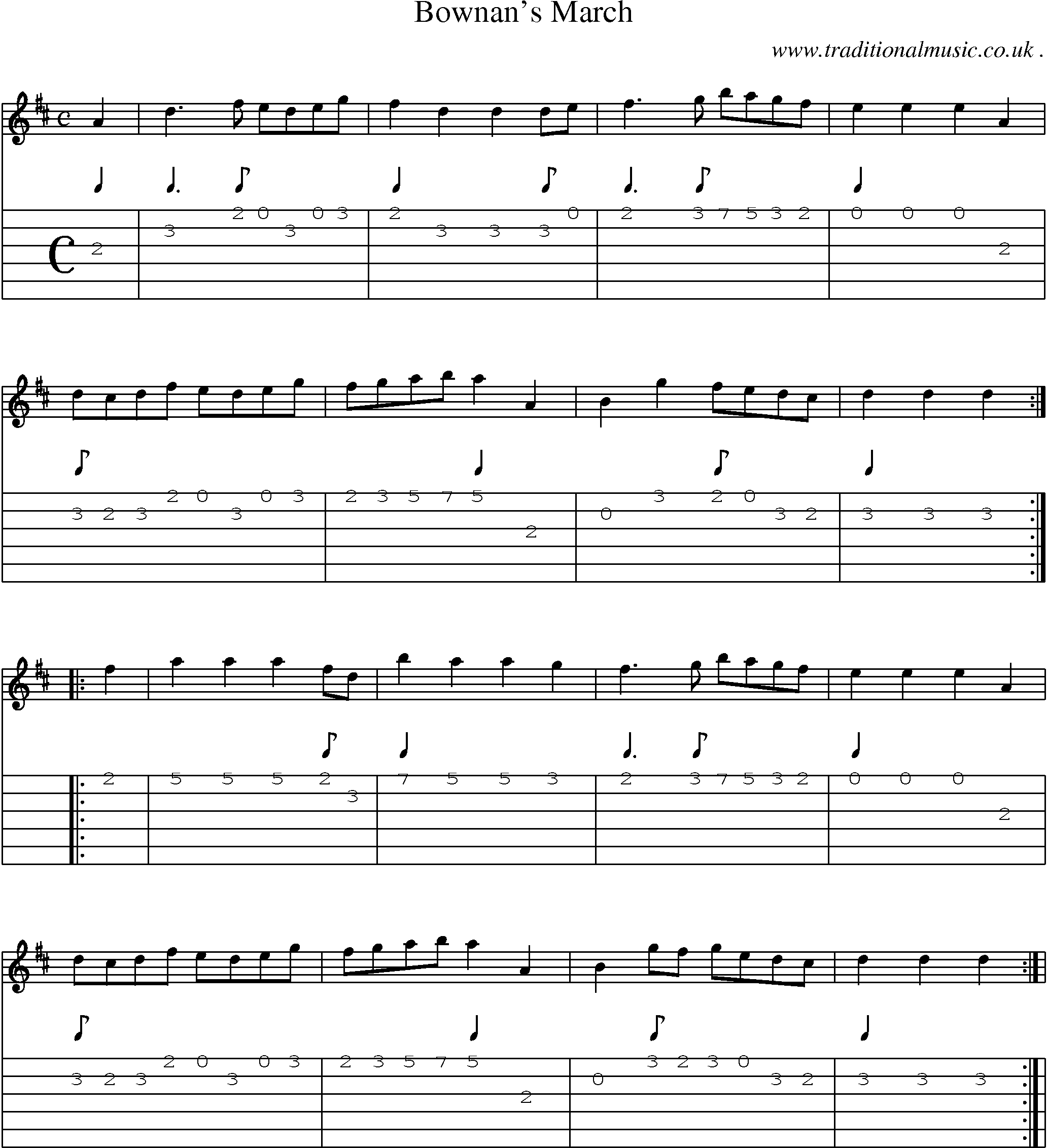 Sheet-Music and Guitar Tabs for Bownans March