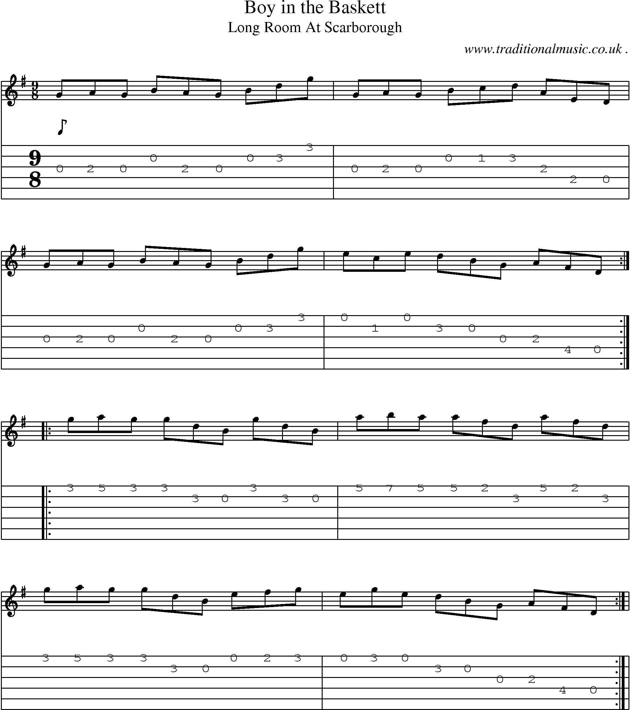Sheet-Music and Guitar Tabs for Boy In The Baskett