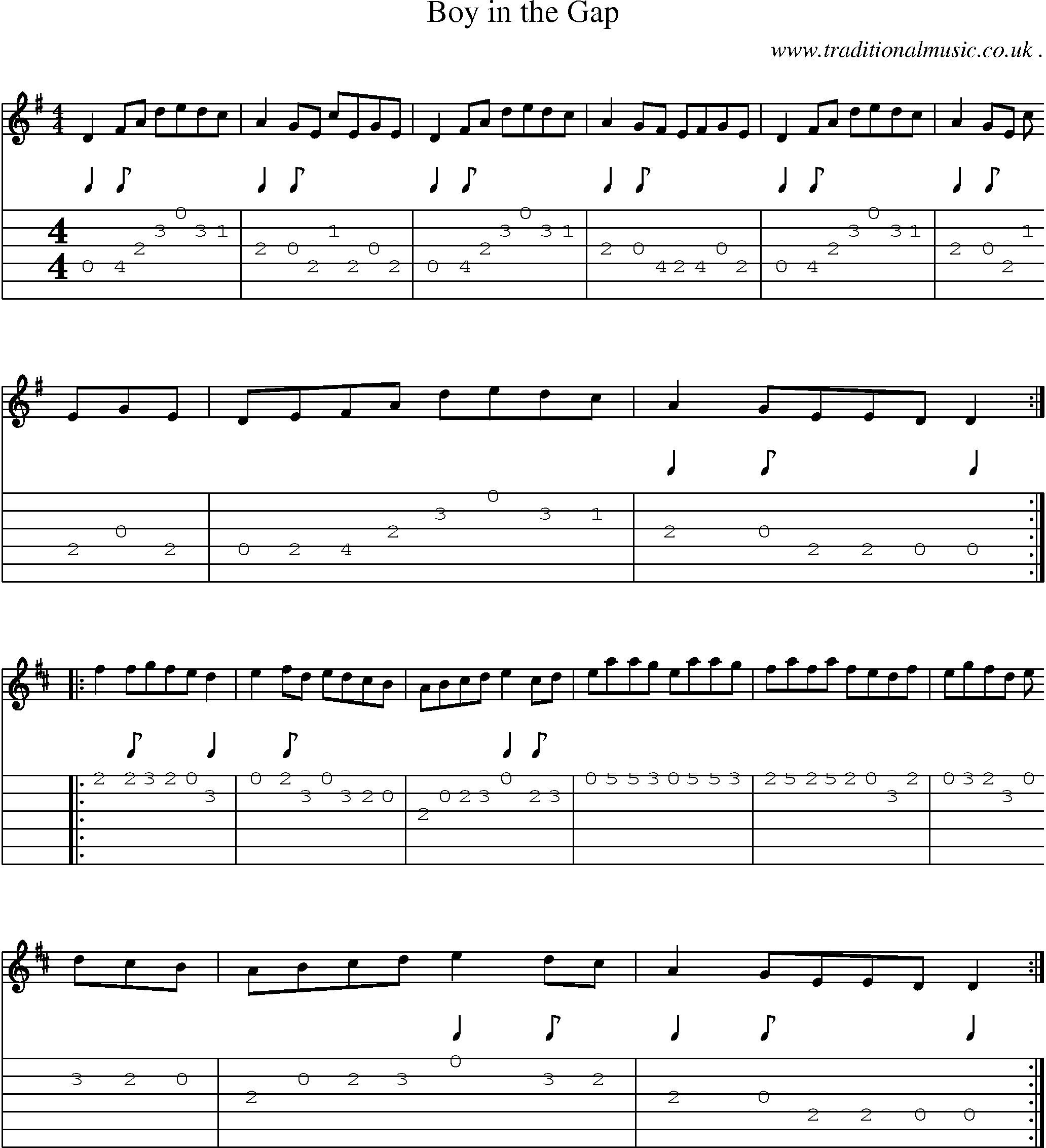 Sheet-Music and Guitar Tabs for Boy In The Gap