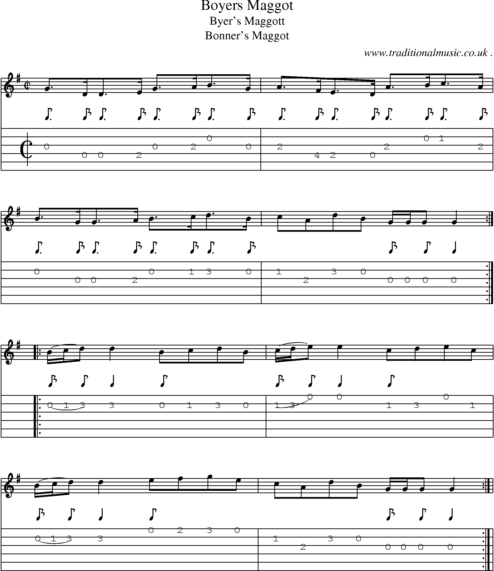 Sheet-Music and Guitar Tabs for Boyers Maggot