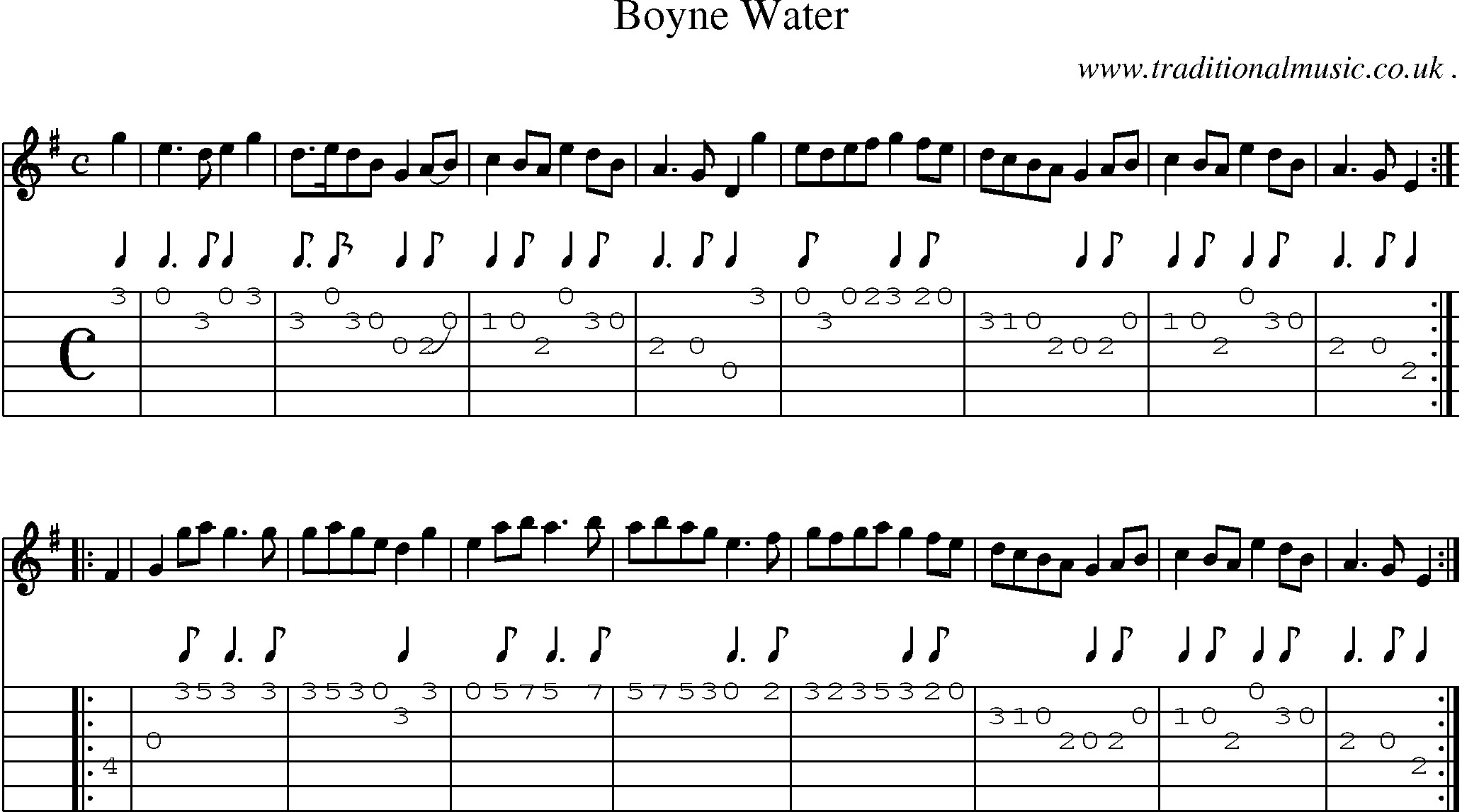 Sheet-Music and Guitar Tabs for Boyne Water
