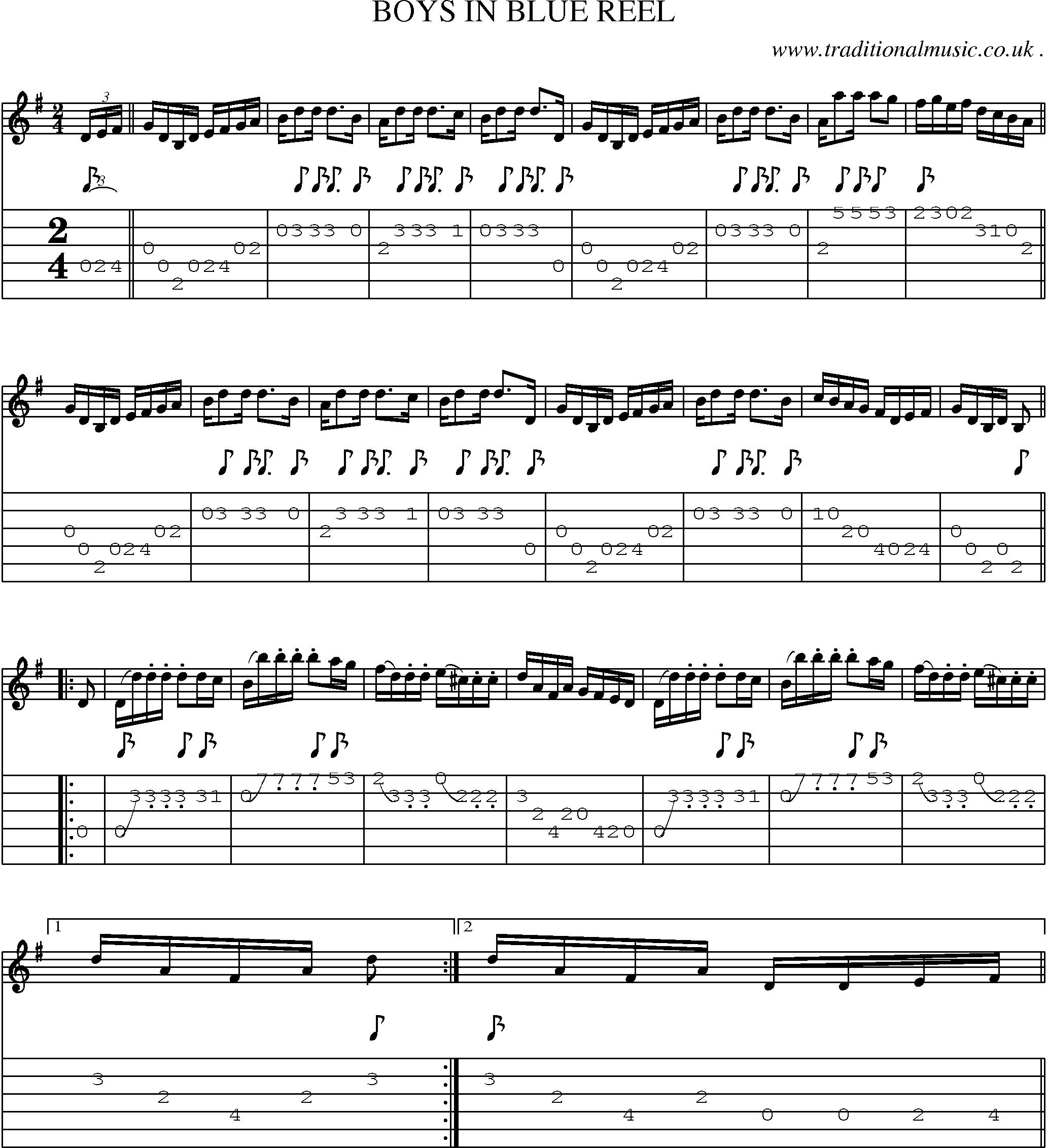 Sheet-Music and Guitar Tabs for Boys In Blue Reel