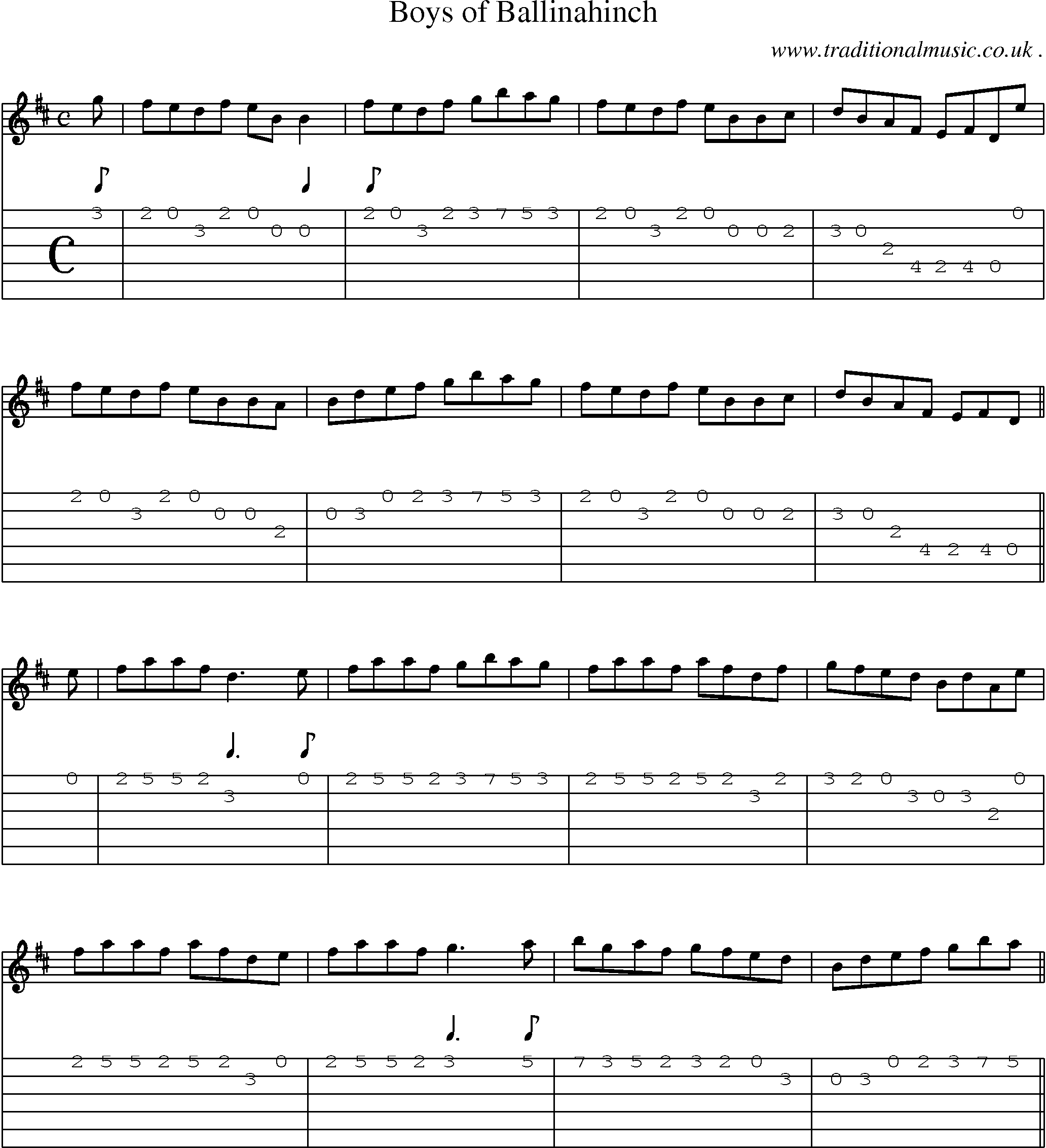 Sheet-Music and Guitar Tabs for Boys Of Ballinahinch