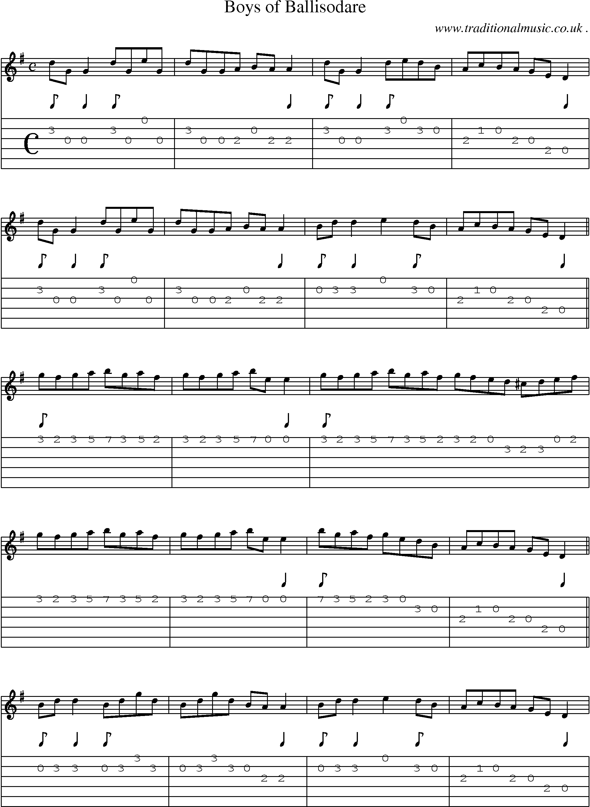 Sheet-Music and Guitar Tabs for Boys Of Ballisodare