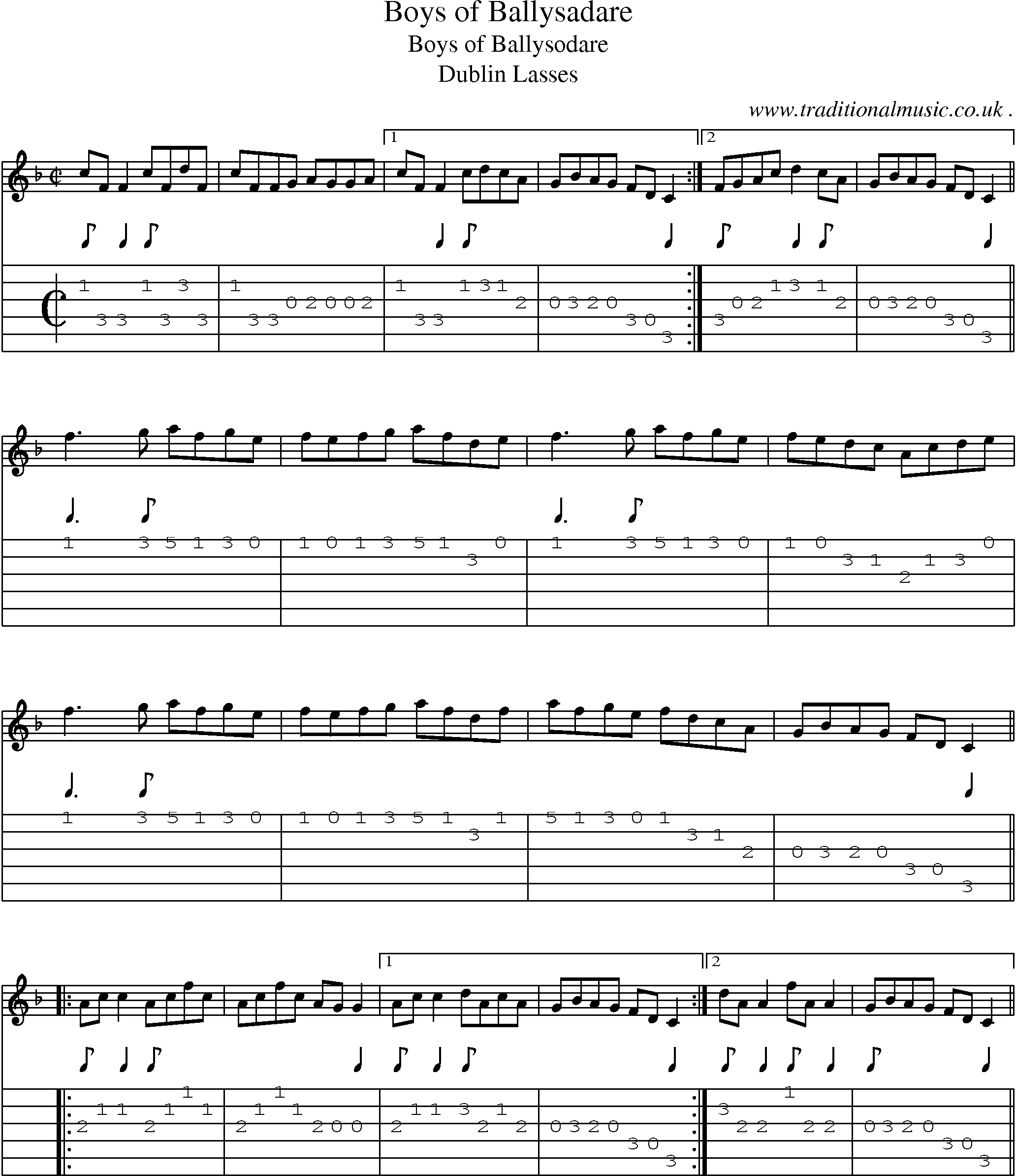 Sheet-Music and Guitar Tabs for Boys Of Ballysadare