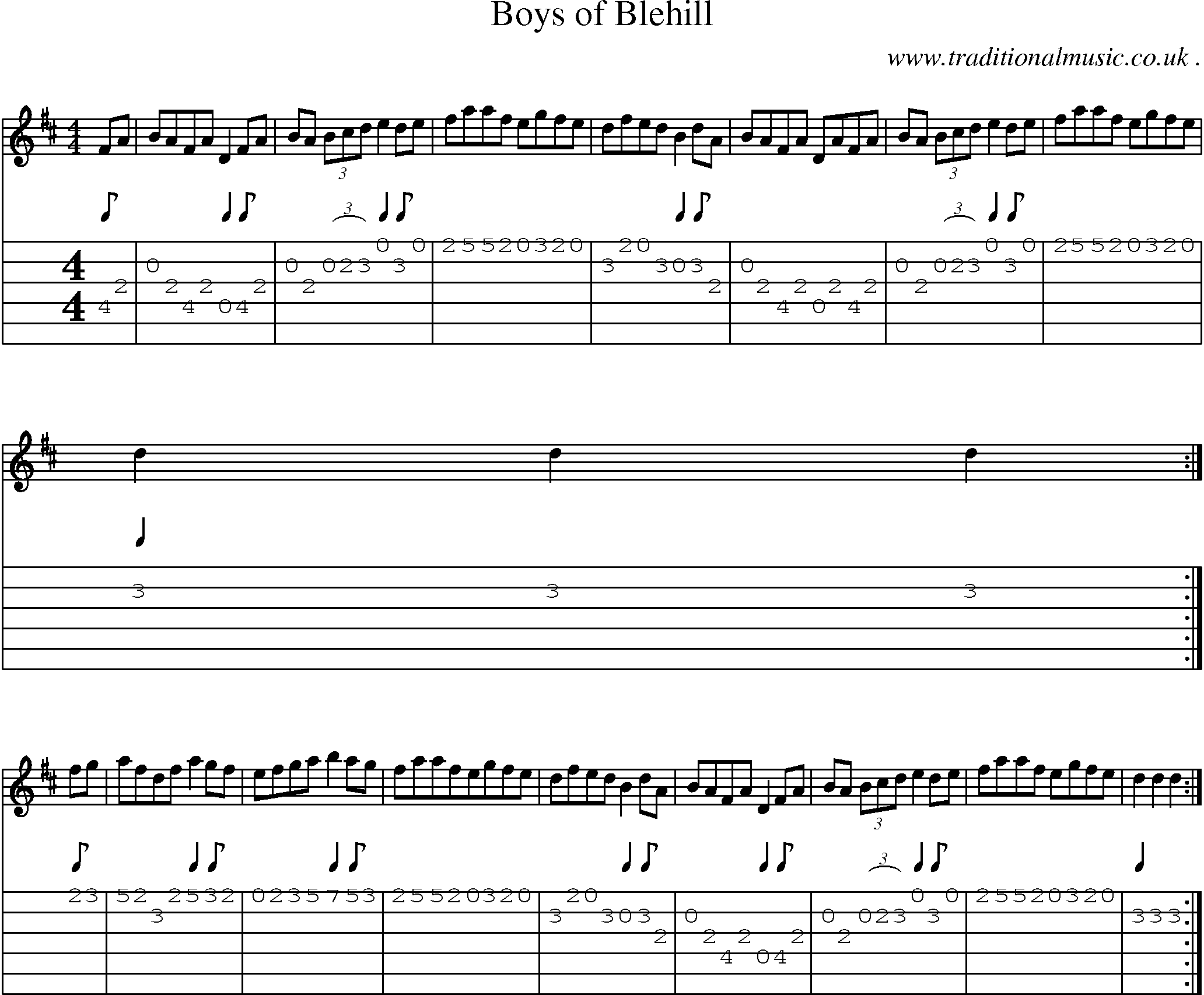 Sheet-Music and Guitar Tabs for Boys Of Blehill