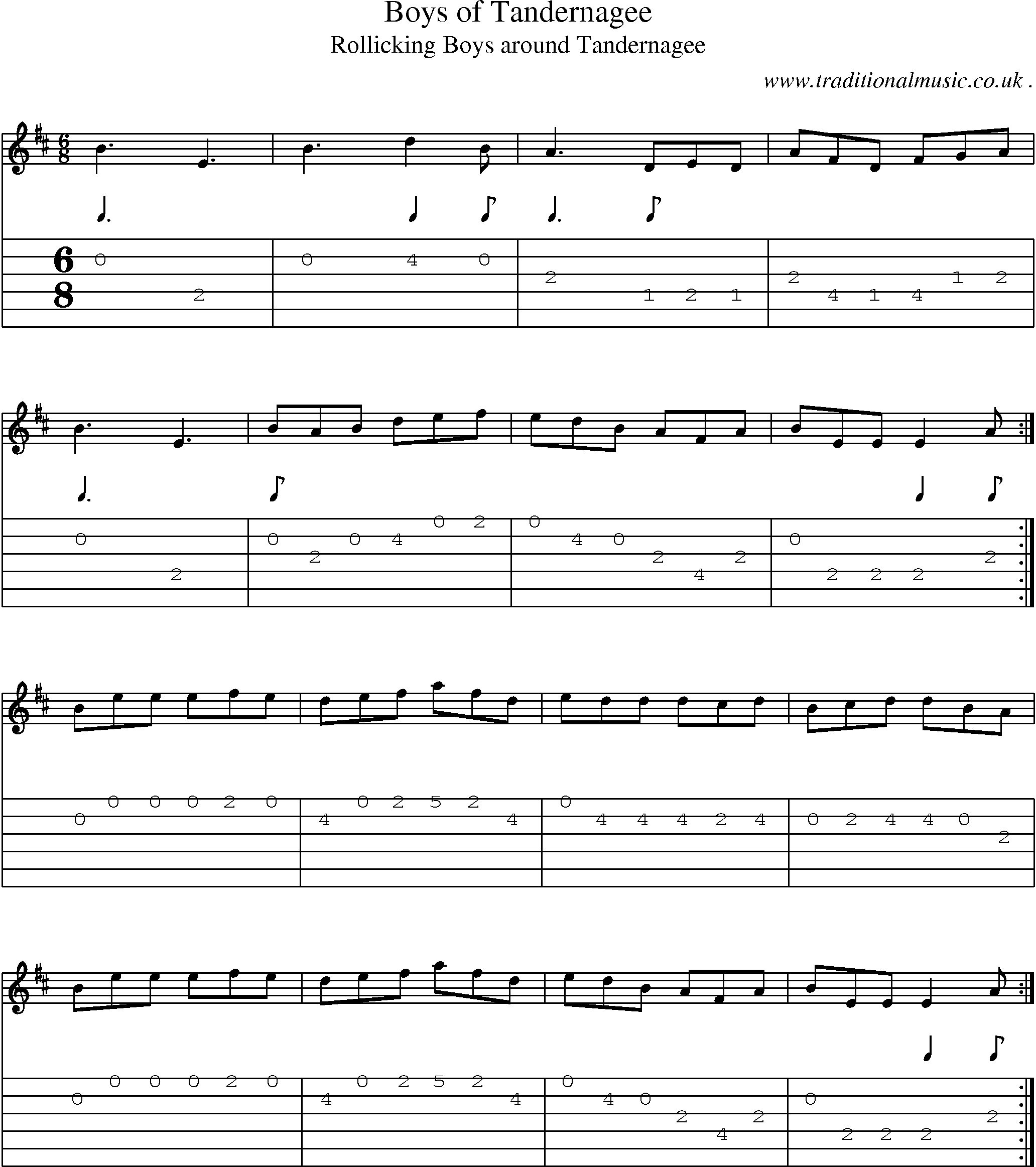 Sheet-Music and Guitar Tabs for Boys Of Tandernagee