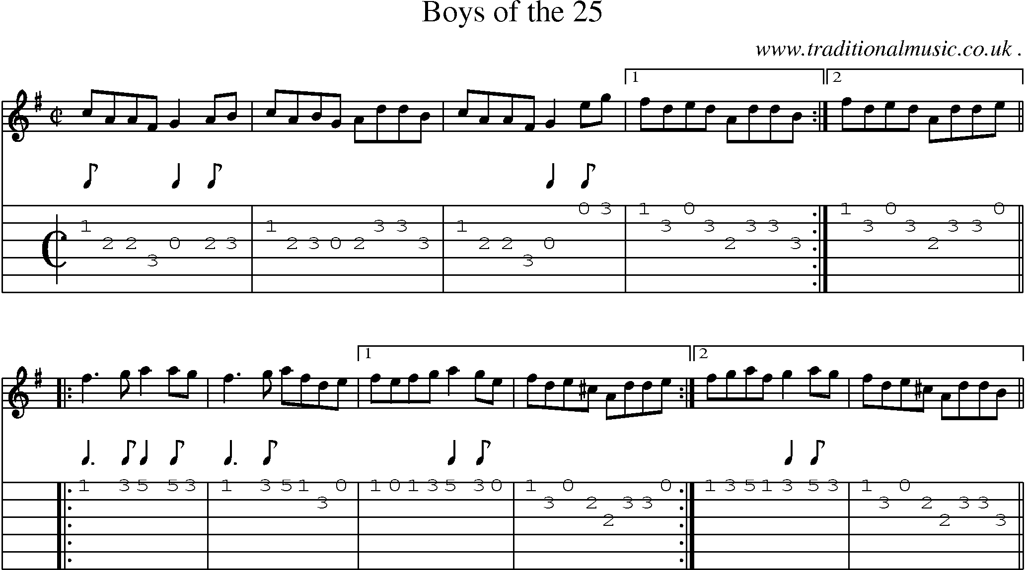 Sheet-Music and Guitar Tabs for Boys Of The 25