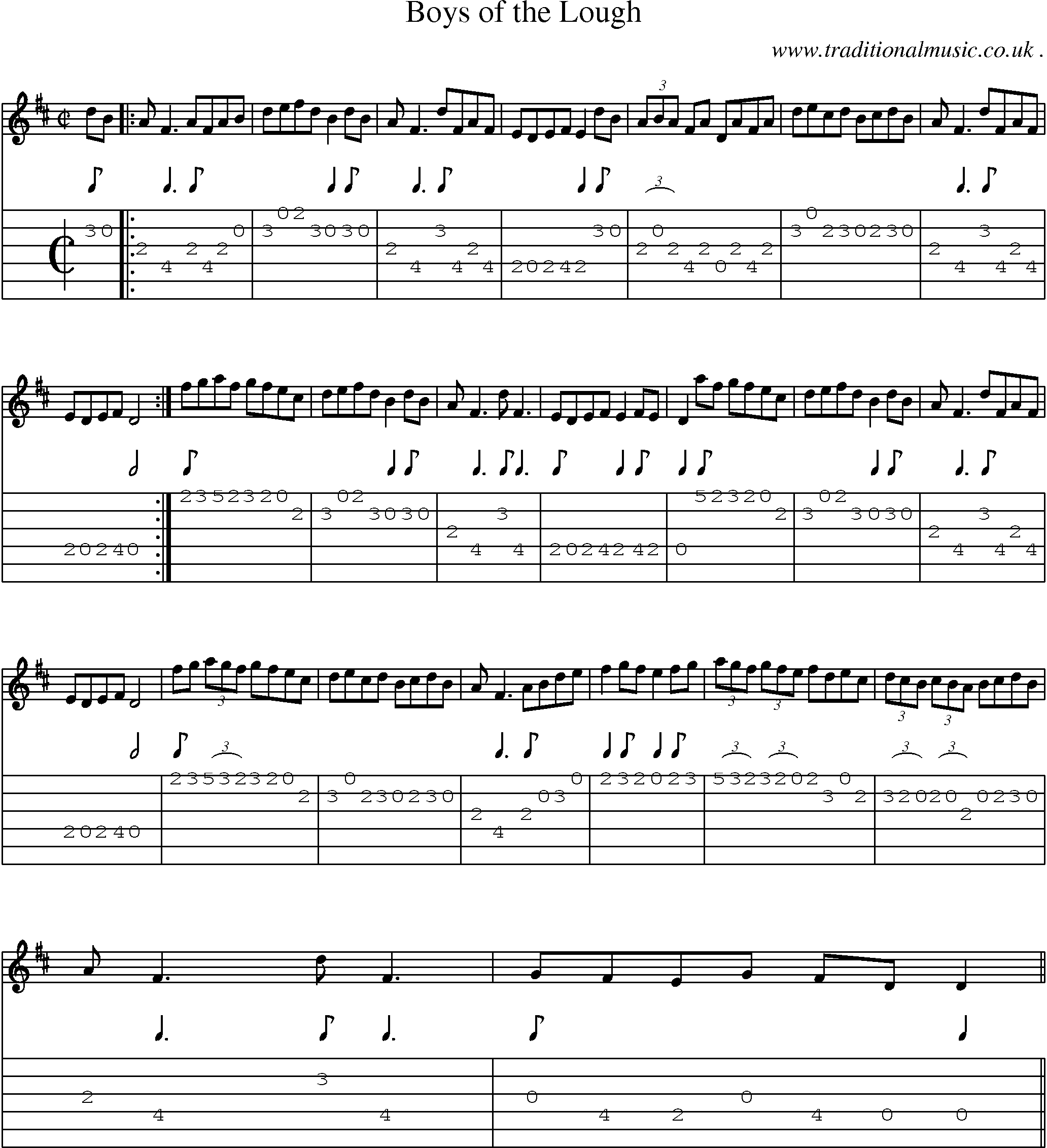 Sheet-Music and Guitar Tabs for Boys Of The Lough