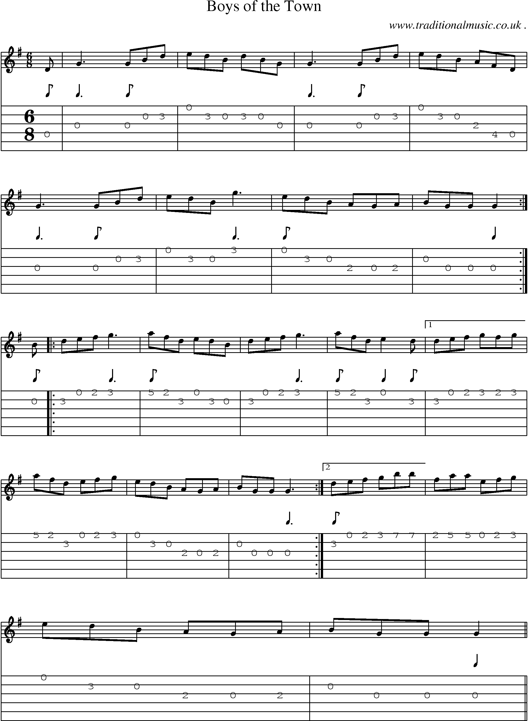 Sheet-Music and Guitar Tabs for Boys Of The Town
