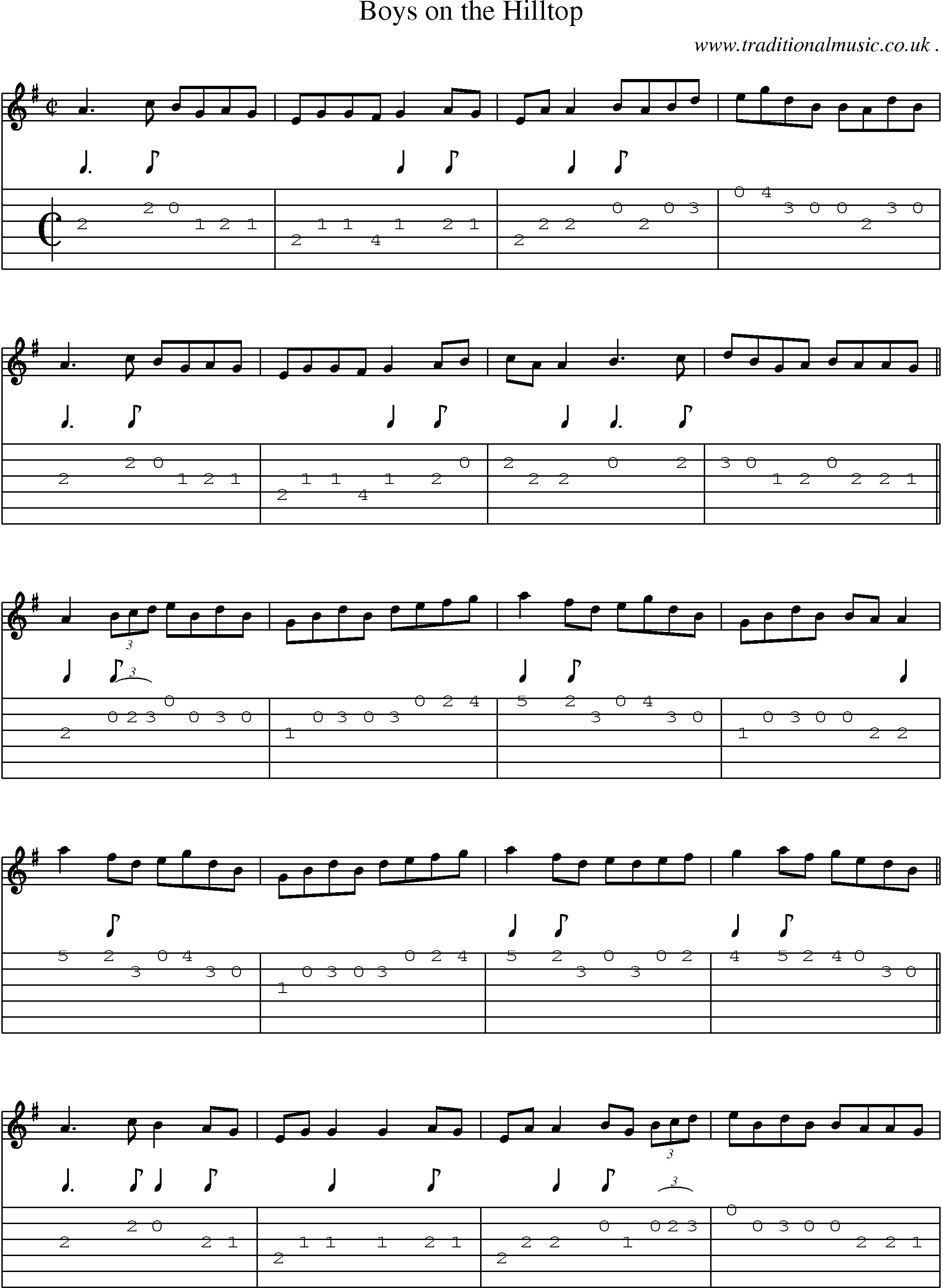Sheet-Music and Guitar Tabs for Boys On The Hilltop