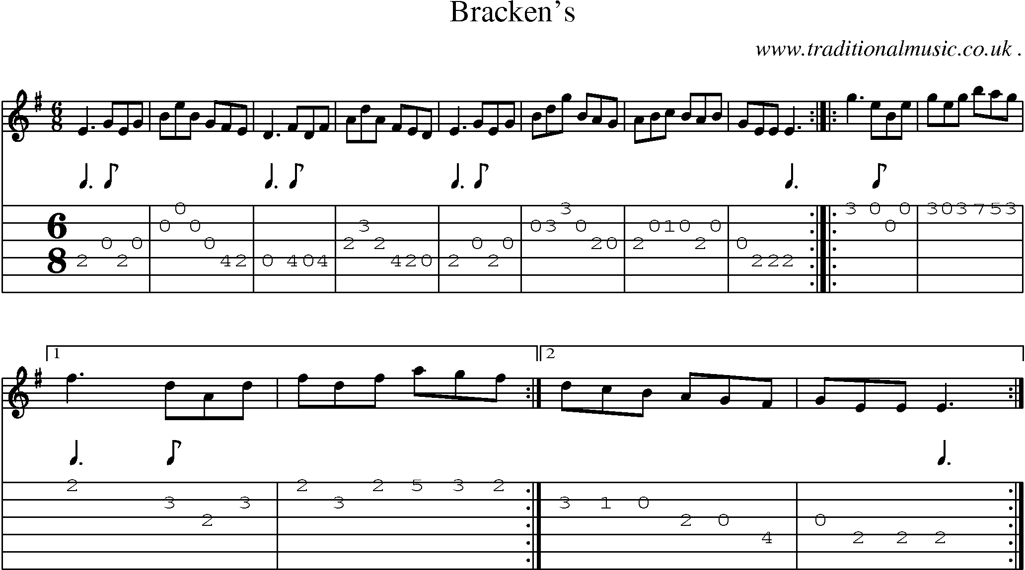 Sheet-Music and Guitar Tabs for Brackens