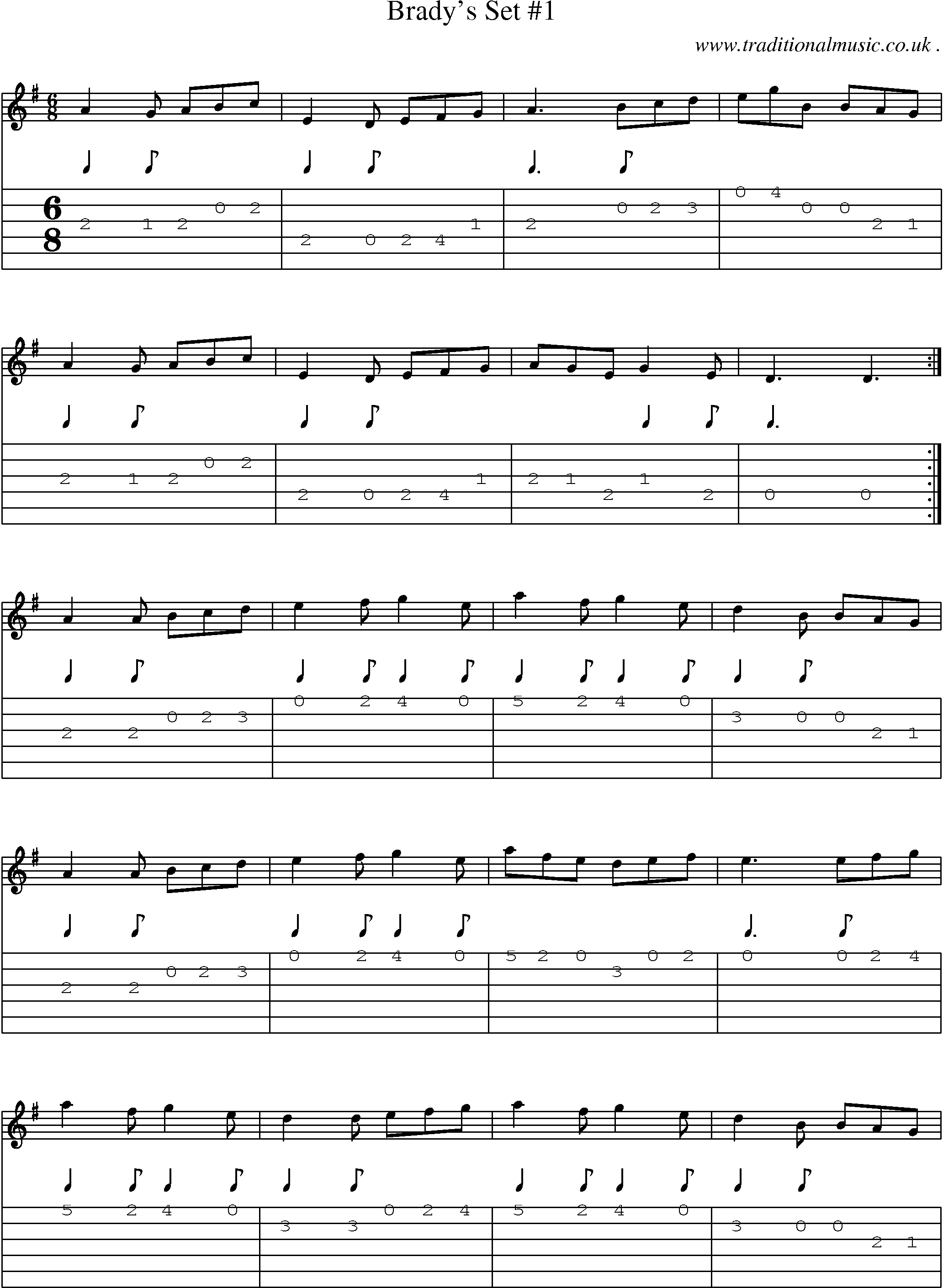 Sheet-Music and Guitar Tabs for Bradys Set 1