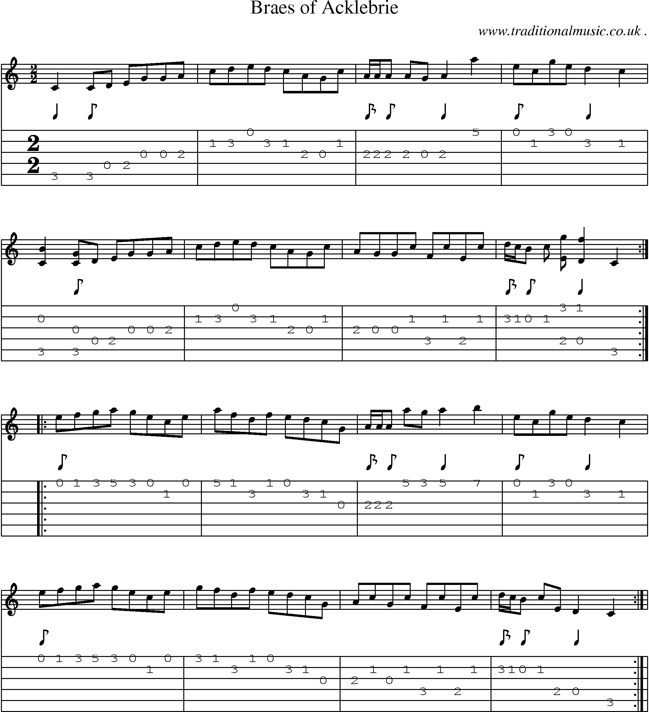 Sheet-Music and Guitar Tabs for Braes Of Acklebrie