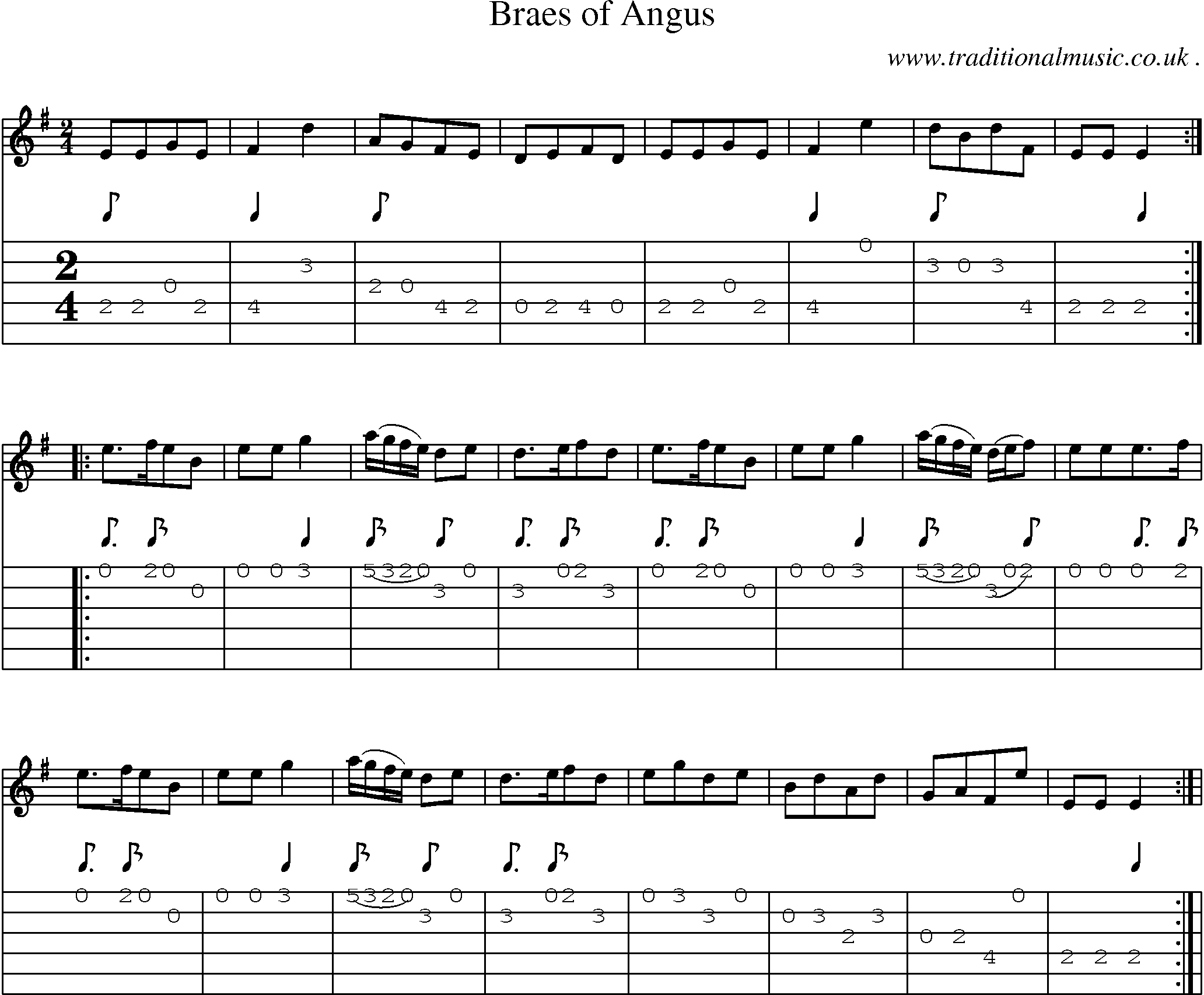 Sheet-Music and Guitar Tabs for Braes Of Angus