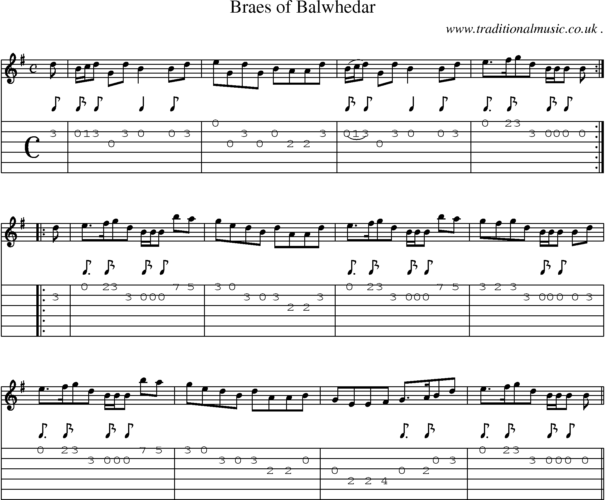 Sheet-Music and Guitar Tabs for Braes Of Balwhedar