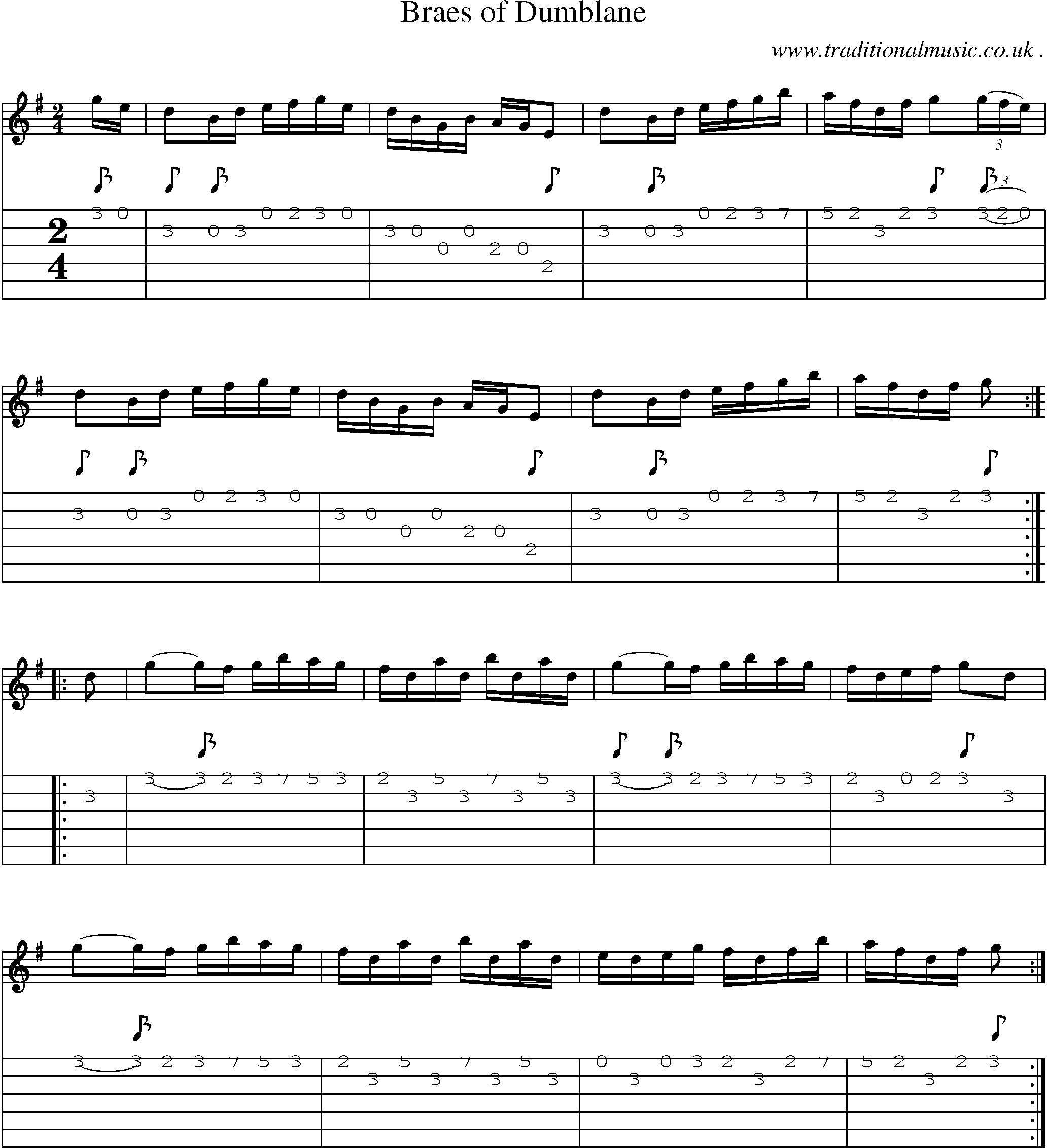Sheet-Music and Guitar Tabs for Braes Of Dumblane