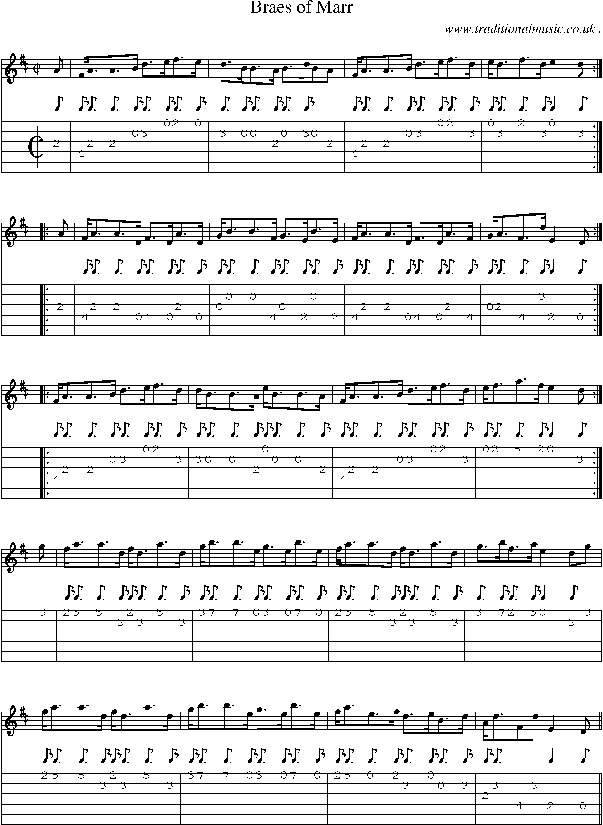 Sheet-Music and Guitar Tabs for Braes Of Marr