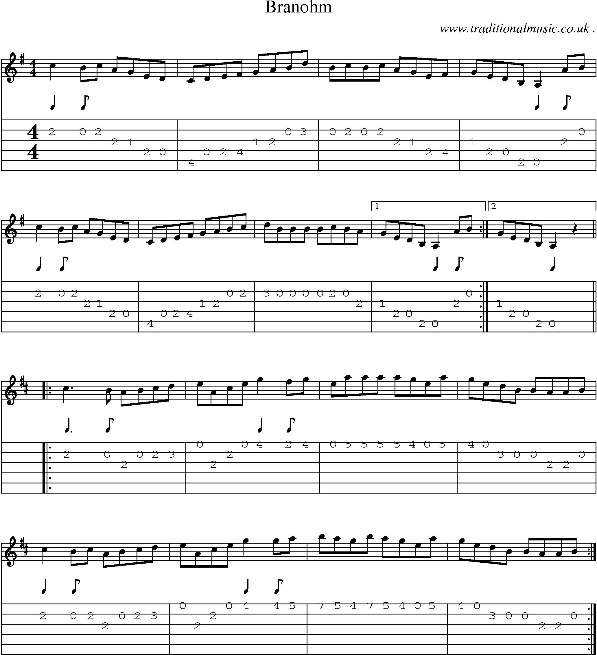 Sheet-Music and Guitar Tabs for Branohm