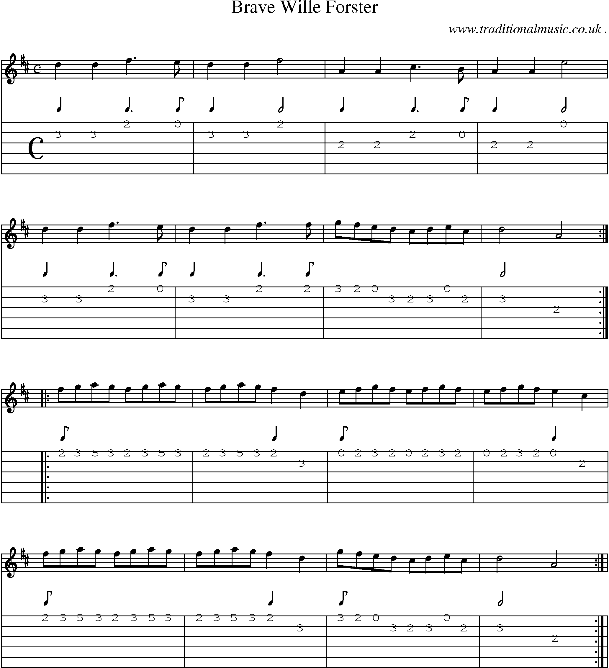 Sheet-Music and Guitar Tabs for Brave Wille Forster