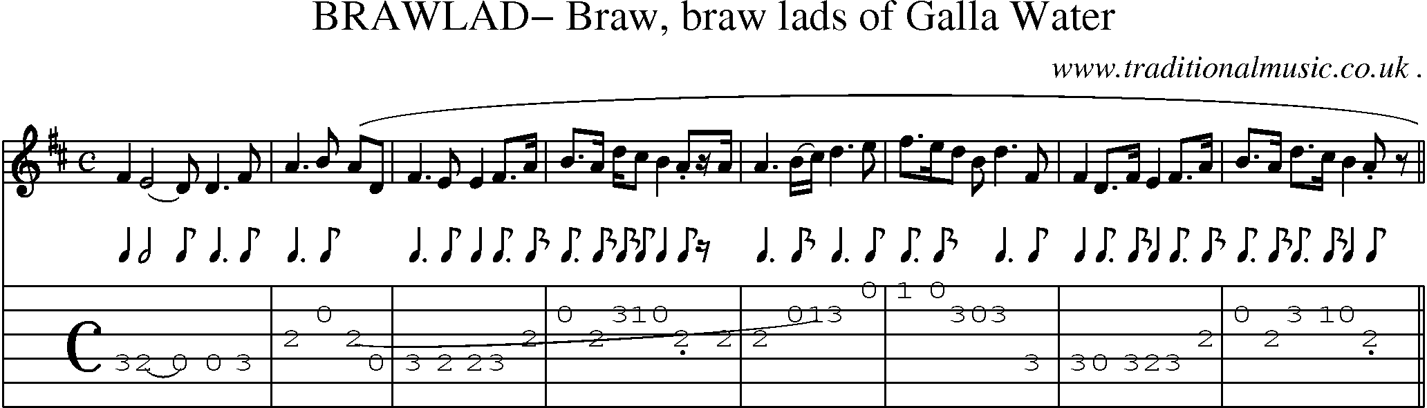 Sheet-Music and Guitar Tabs for Brawlad Braw Braw Lads Of Galla Water