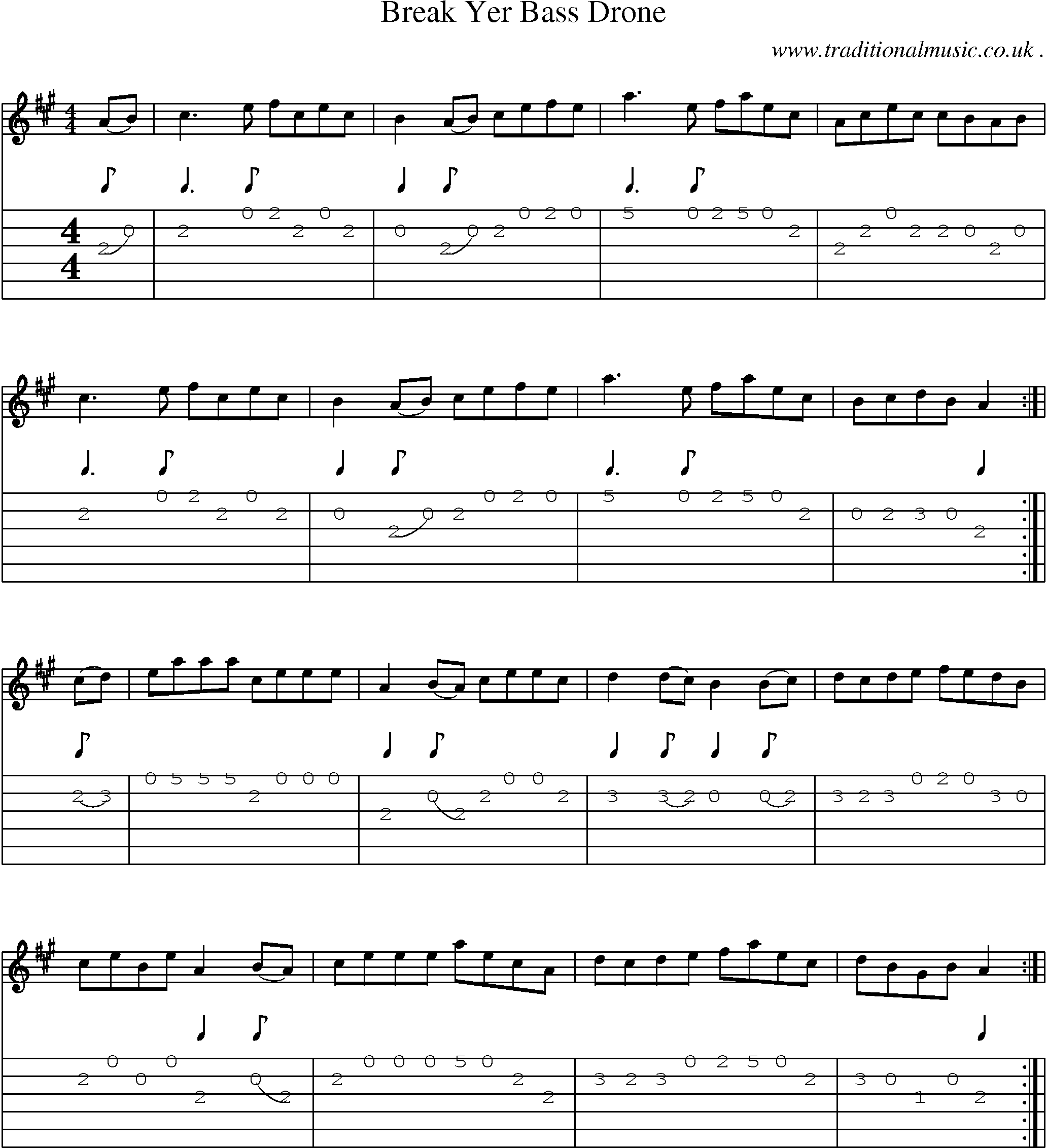 Sheet-Music and Guitar Tabs for Break Yer Bass Drone