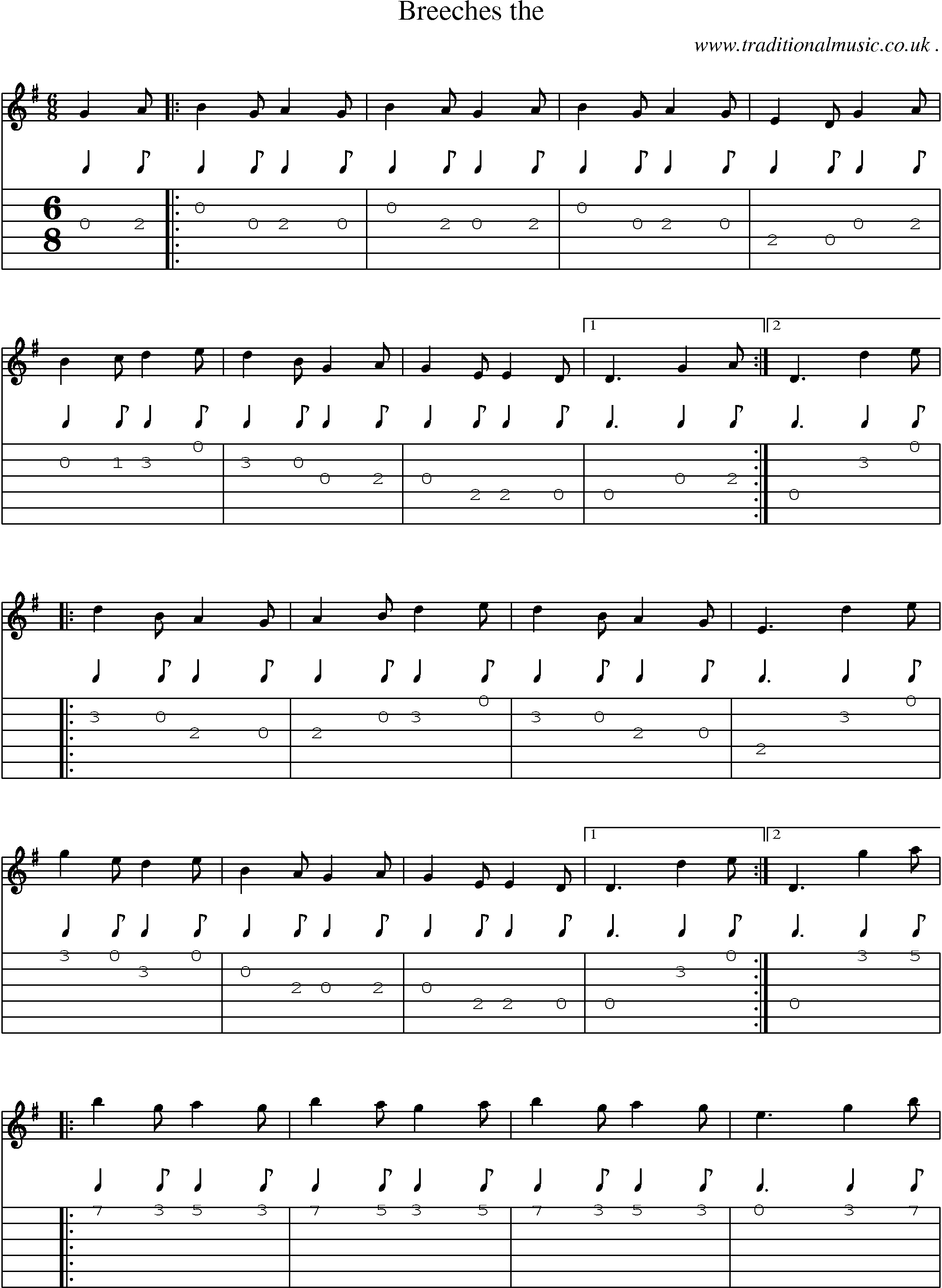 Sheet-Music and Guitar Tabs for Breeches The