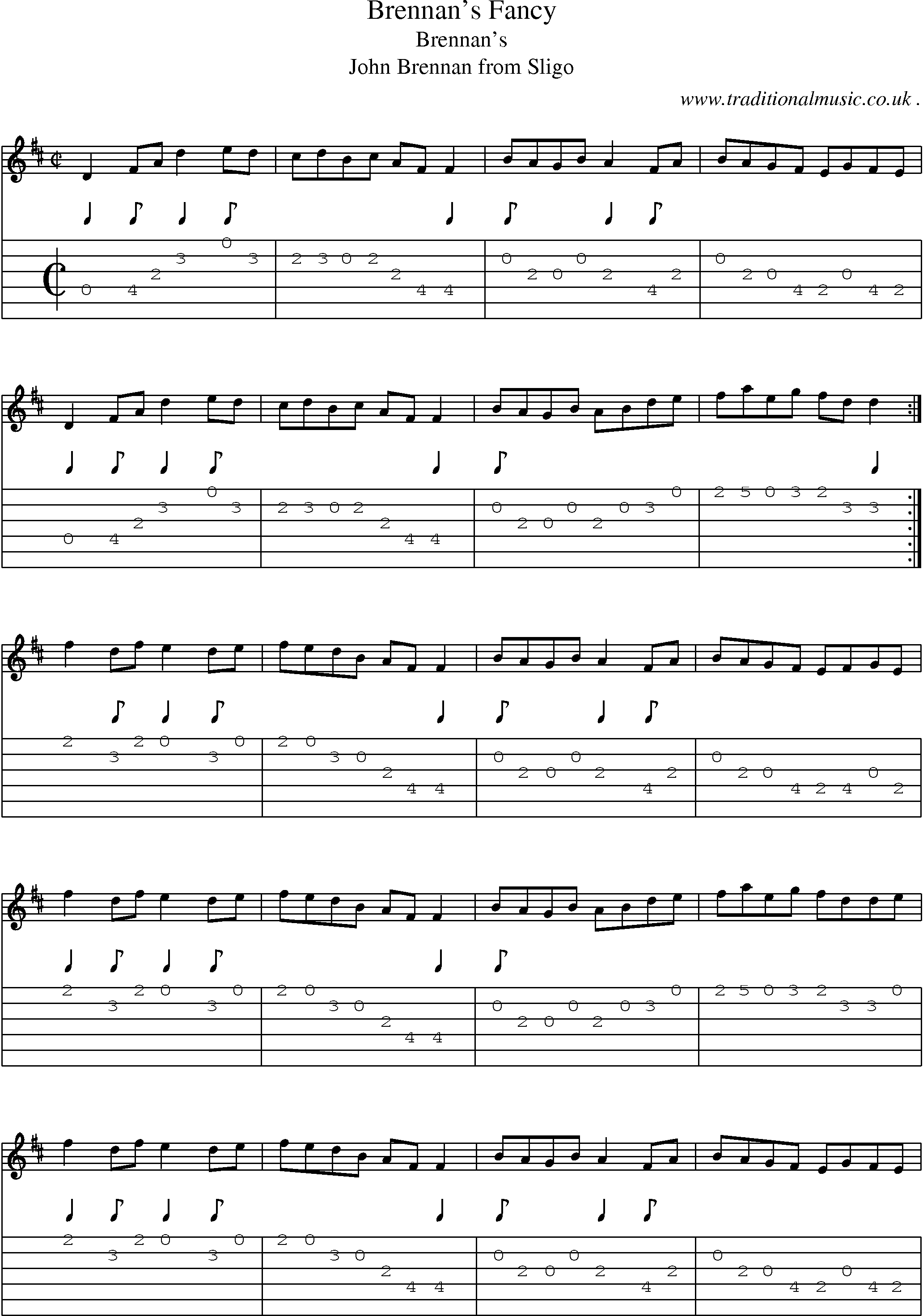 Sheet-Music and Guitar Tabs for Brennans Fancy