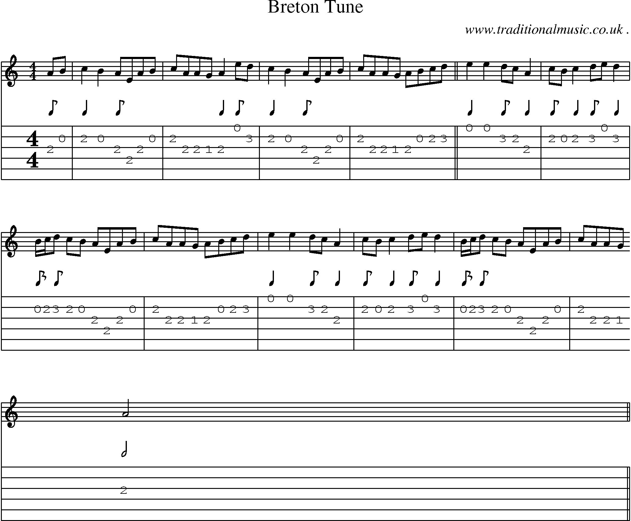 Sheet-Music and Guitar Tabs for Breton Tune