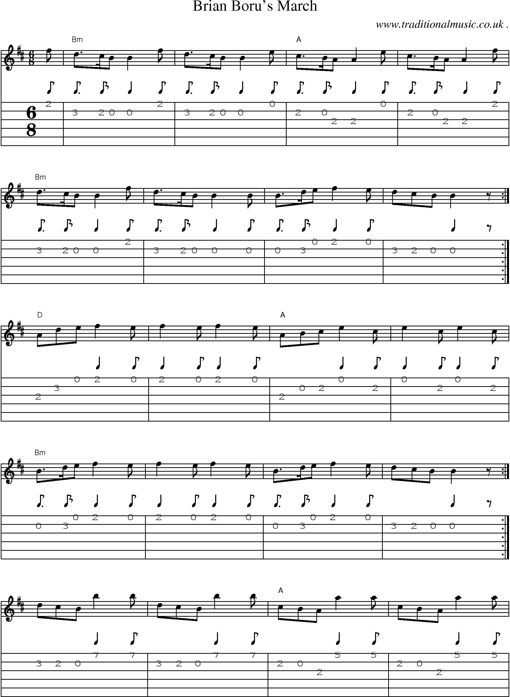 Sheet-Music and Guitar Tabs for Brian Borus March